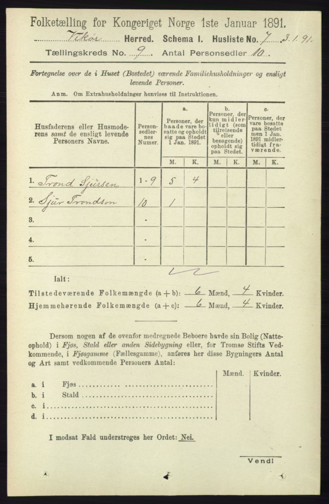 RA, 1891 census for 1238 Vikør, 1891, p. 2626