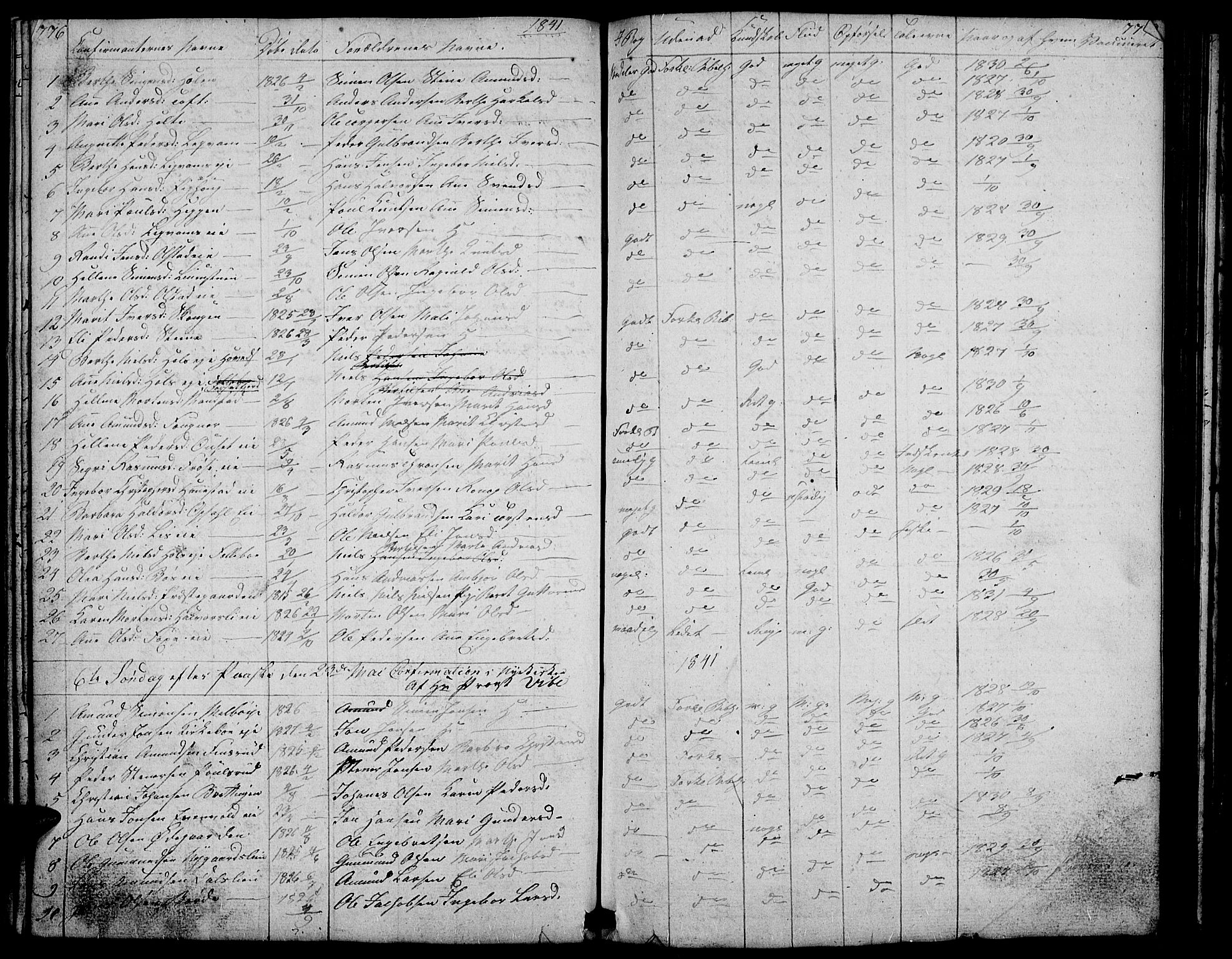 Gausdal prestekontor, SAH/PREST-090/H/Ha/Hab/L0004: Parish register (copy) no. 4, 1835-1870, p. 776-777