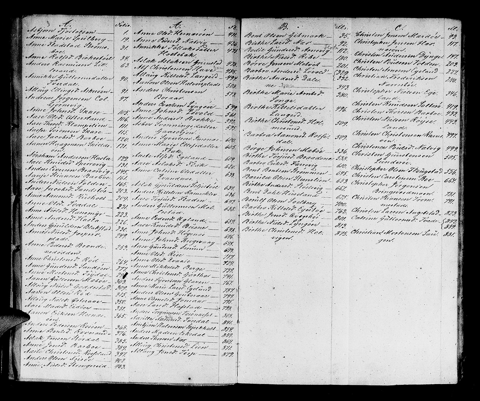 Nedenes sorenskriveri før 1824, SAK/1221-0007/H/Hc/L0041: Skifteprotokoll med register nr 28, 1791-1795