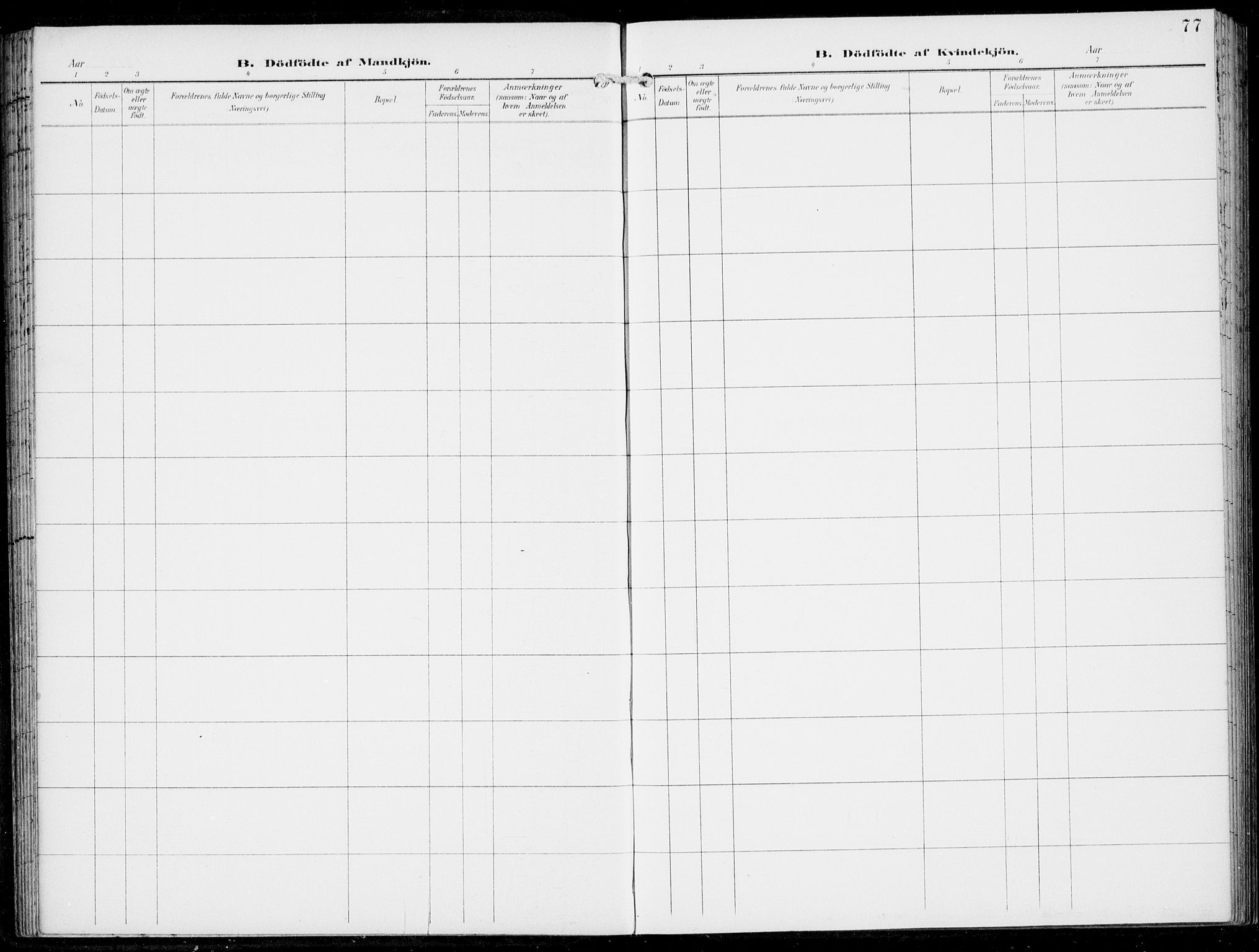 Haus sokneprestembete, SAB/A-75601/H/Haa: Parish register (official) no. B  2, 1899-1912, p. 77
