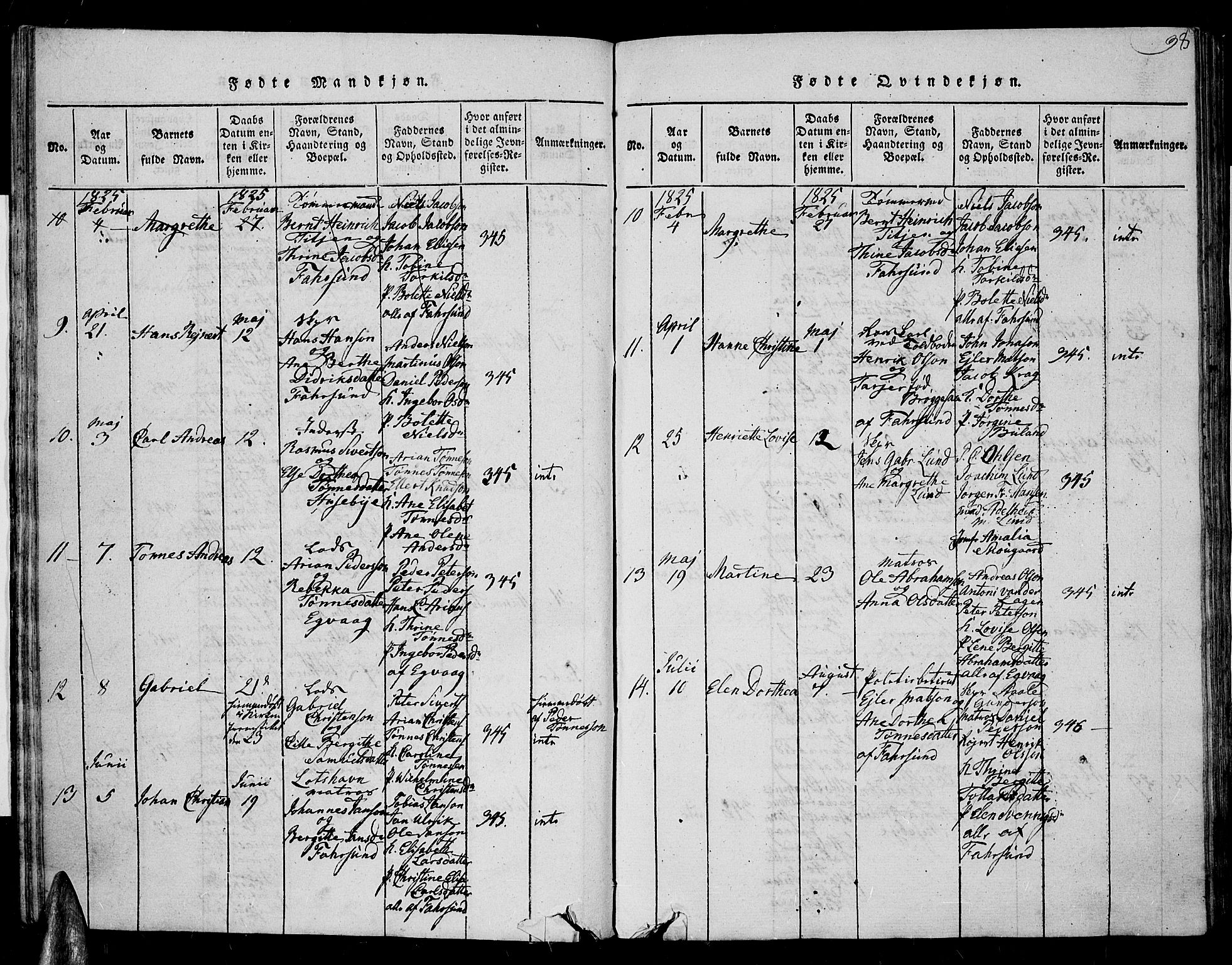 Farsund sokneprestkontor, SAK/1111-0009/F/Fa/L0002: Parish register (official) no. A 2, 1815-1836, p. 38