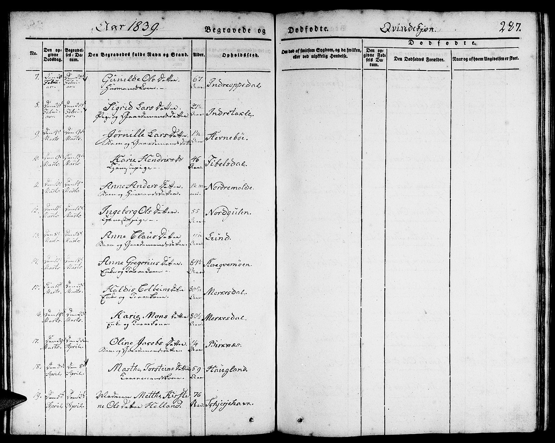 Gulen sokneprestembete, AV/SAB-A-80201/H/Haa/Haaa/L0020: Parish register (official) no. A 20, 1837-1847, p. 287