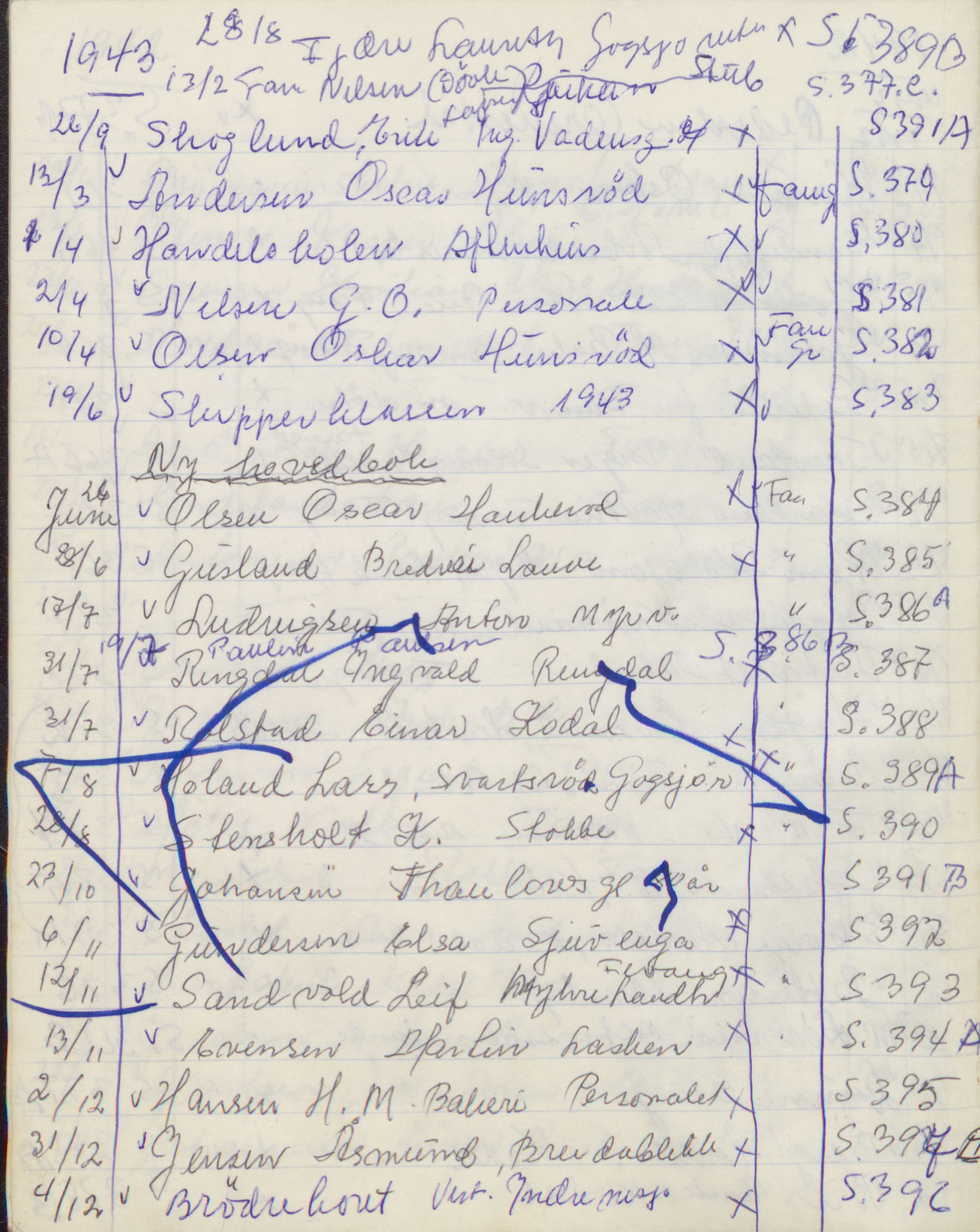 Pa 1494 - Jørgensen, Antonius. Fotograf, VEMU/A-2760/F/Fa, 1927-2004, p. 3387