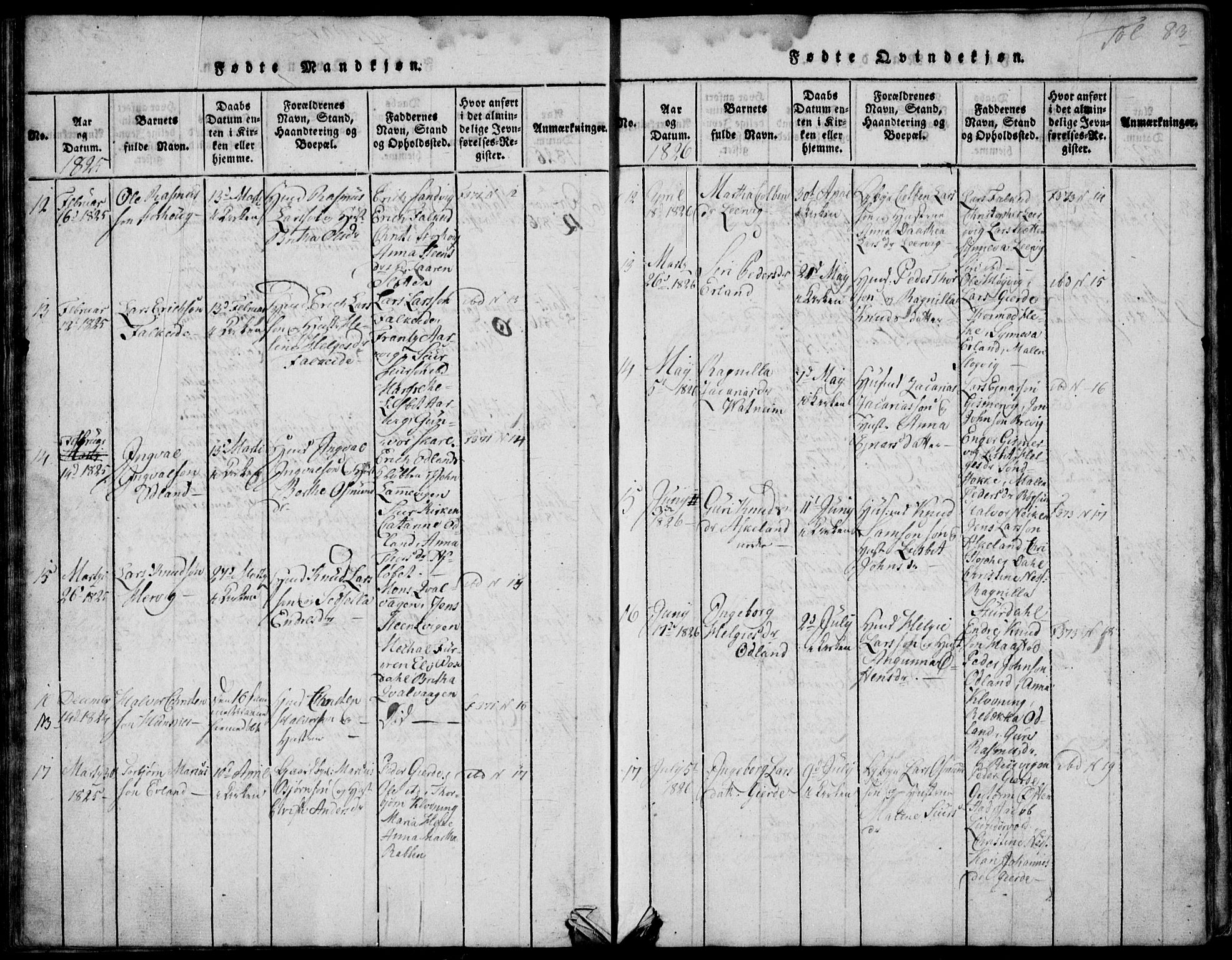 Skjold sokneprestkontor, AV/SAST-A-101847/H/Ha/Hab/L0002: Parish register (copy) no. B 2 /1, 1815-1830, p. 83