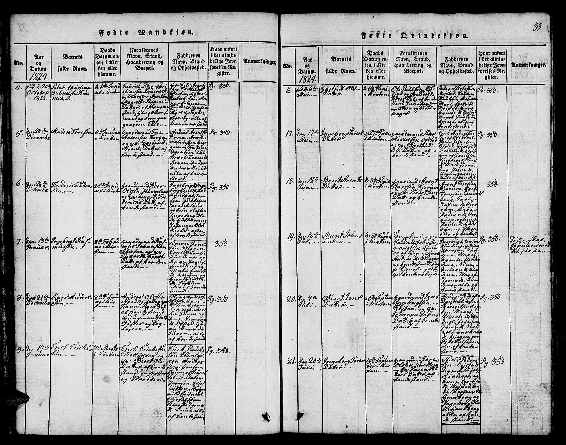 Ministerialprotokoller, klokkerbøker og fødselsregistre - Sør-Trøndelag, SAT/A-1456/665/L0776: Parish register (copy) no. 665C01, 1817-1837, p. 33