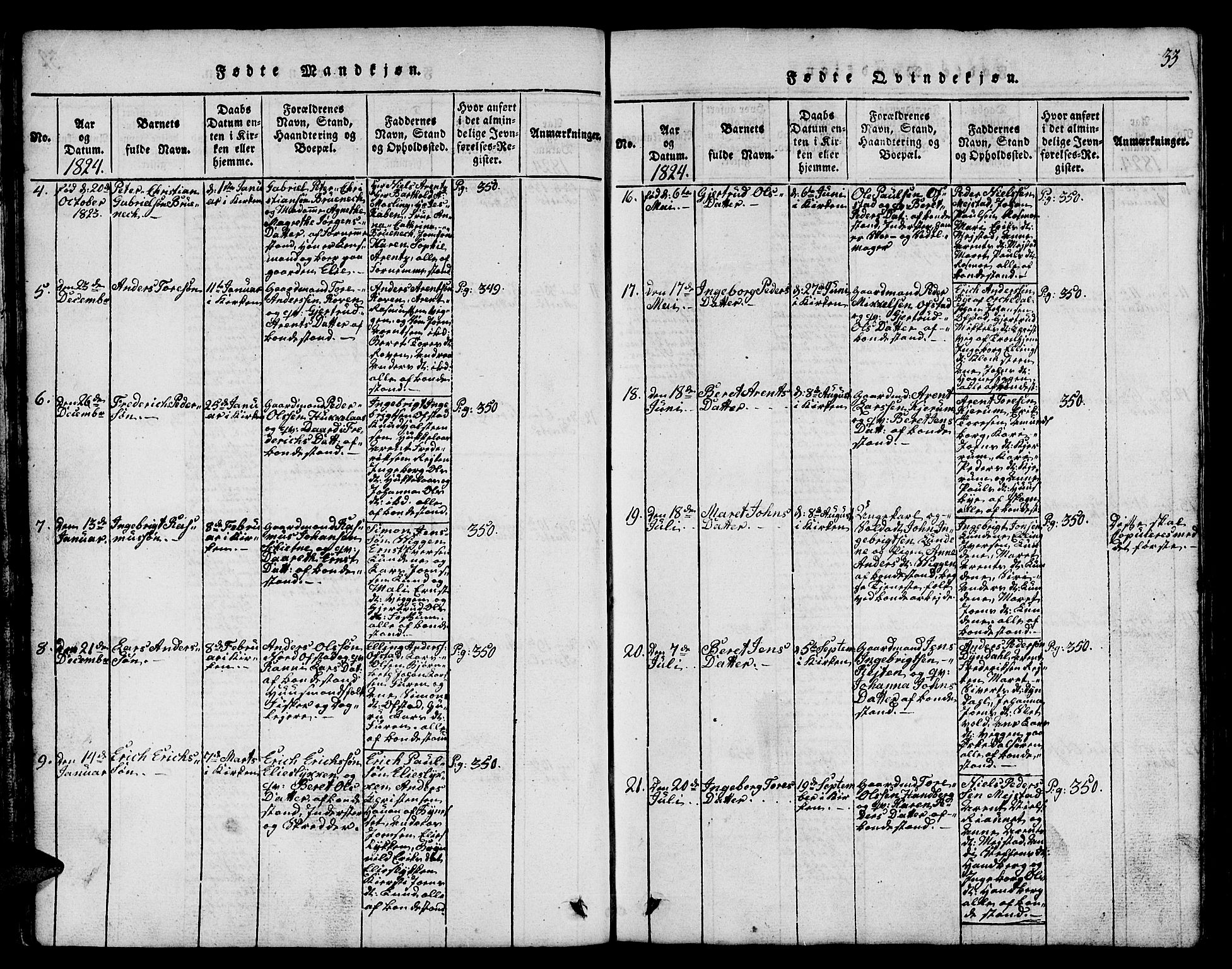 Ministerialprotokoller, klokkerbøker og fødselsregistre - Sør-Trøndelag, AV/SAT-A-1456/665/L0776: Parish register (copy) no. 665C01, 1817-1837, p. 33