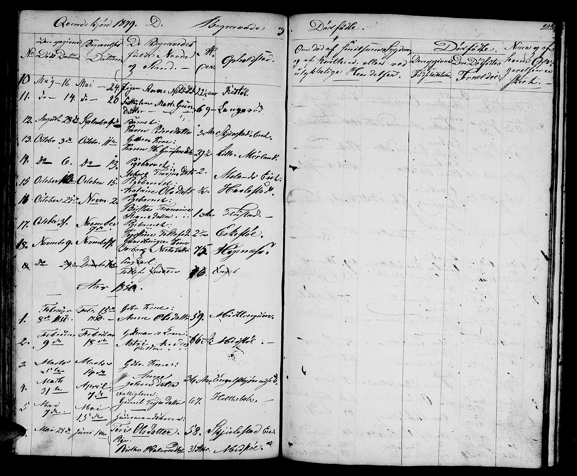 Austre Moland sokneprestkontor, SAK/1111-0001/F/Fb/Fba/L0001: Parish register (copy) no. B 1, 1842-1868, p. 202