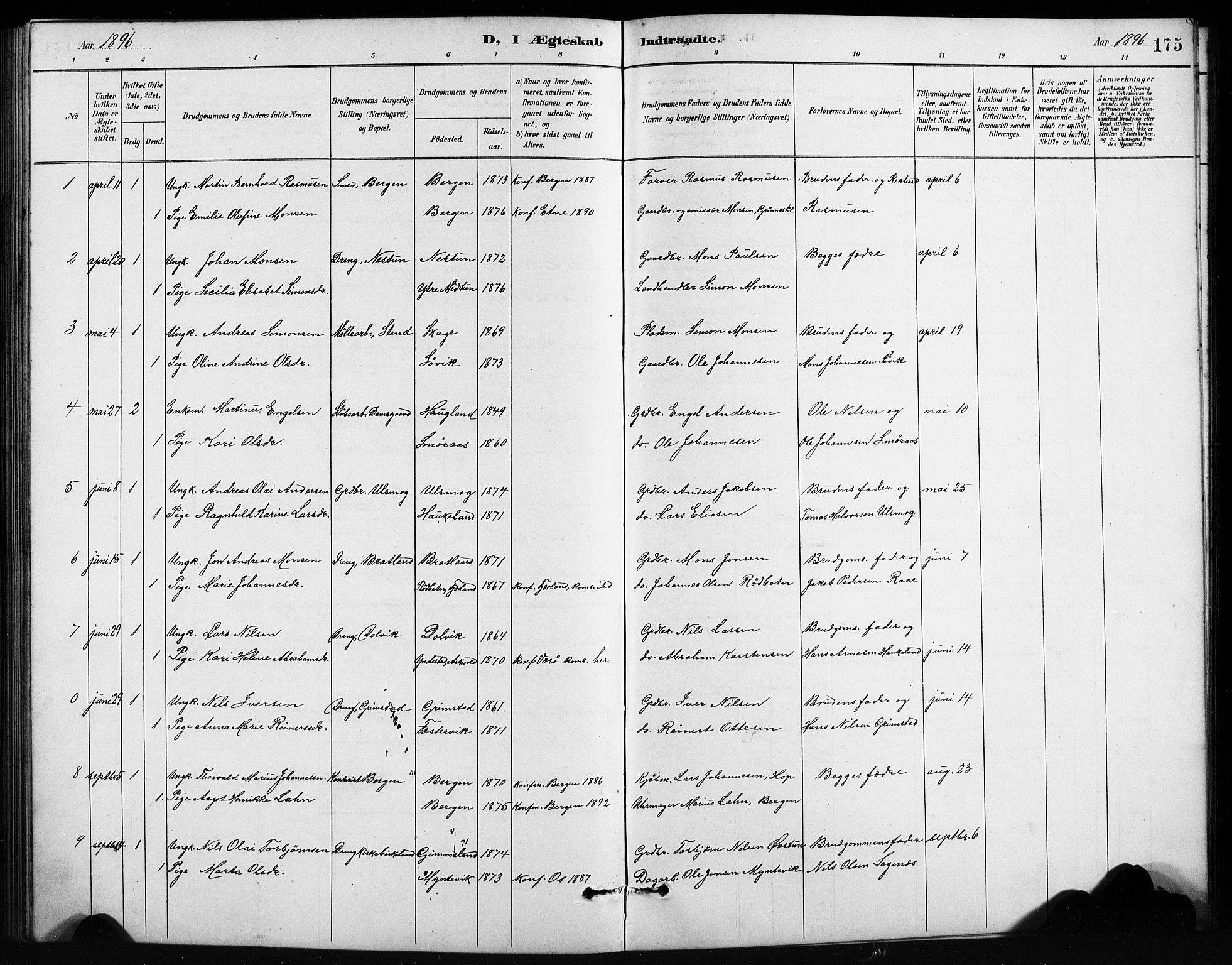 Birkeland Sokneprestembete, SAB/A-74601/H/Hab: Parish register (copy) no. A 4, 1888-1897, p. 175