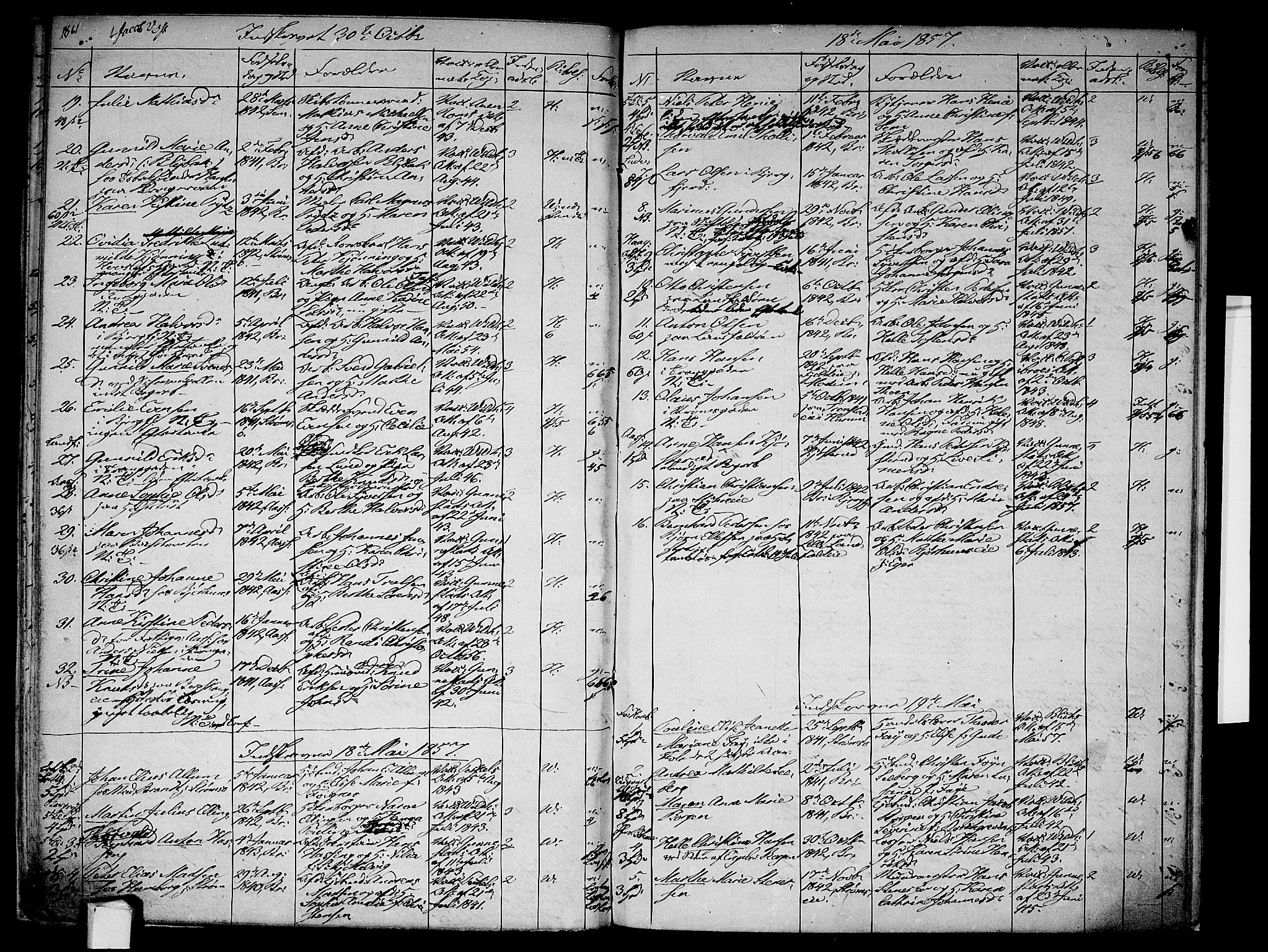 Bragernes kirkebøker, SAKO/A-6/G/Ga/L0002: Parish register (copy) no. 2, 1852-1863