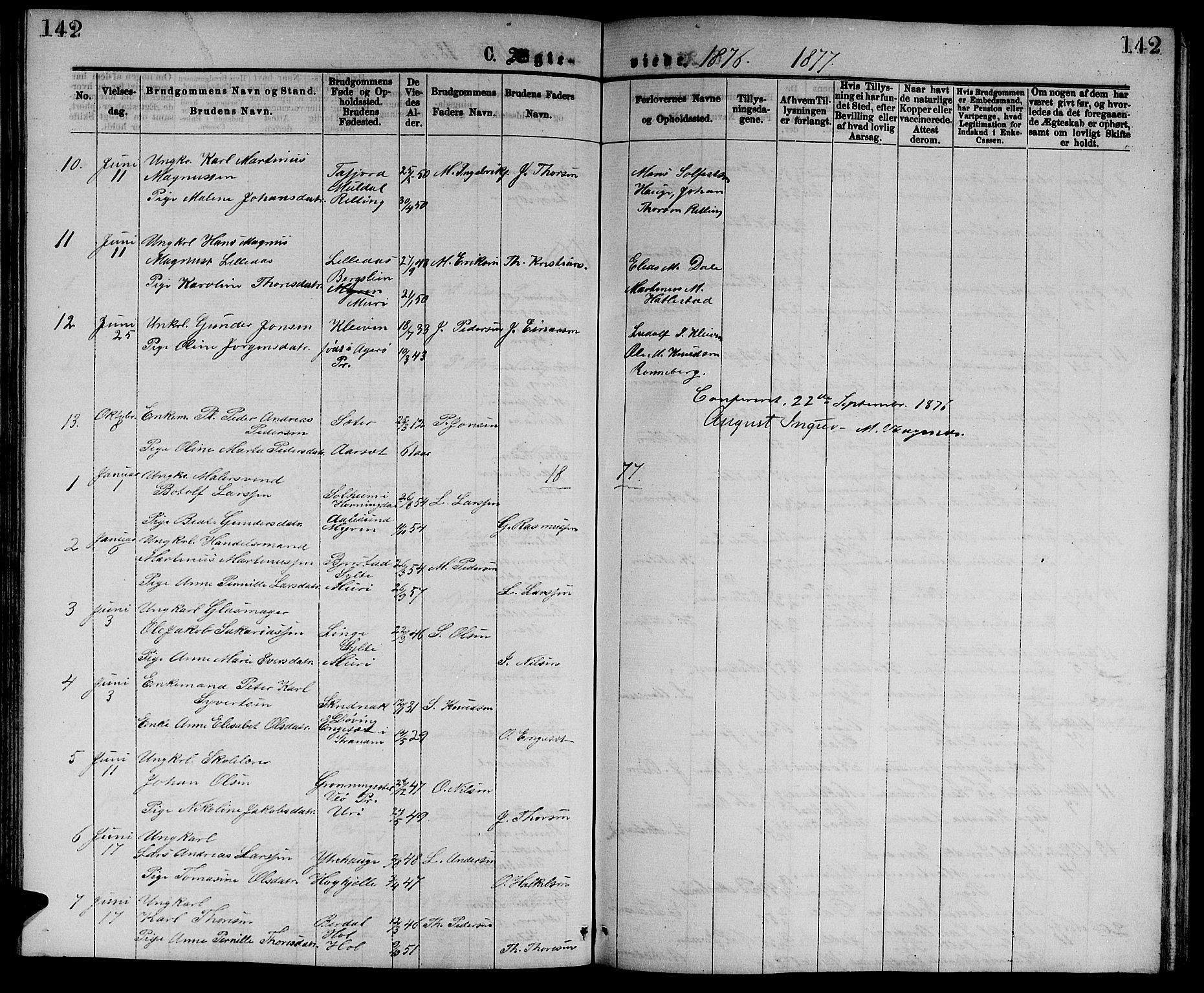 Ministerialprotokoller, klokkerbøker og fødselsregistre - Møre og Romsdal, SAT/A-1454/519/L0262: Parish register (copy) no. 519C03, 1866-1884, p. 142