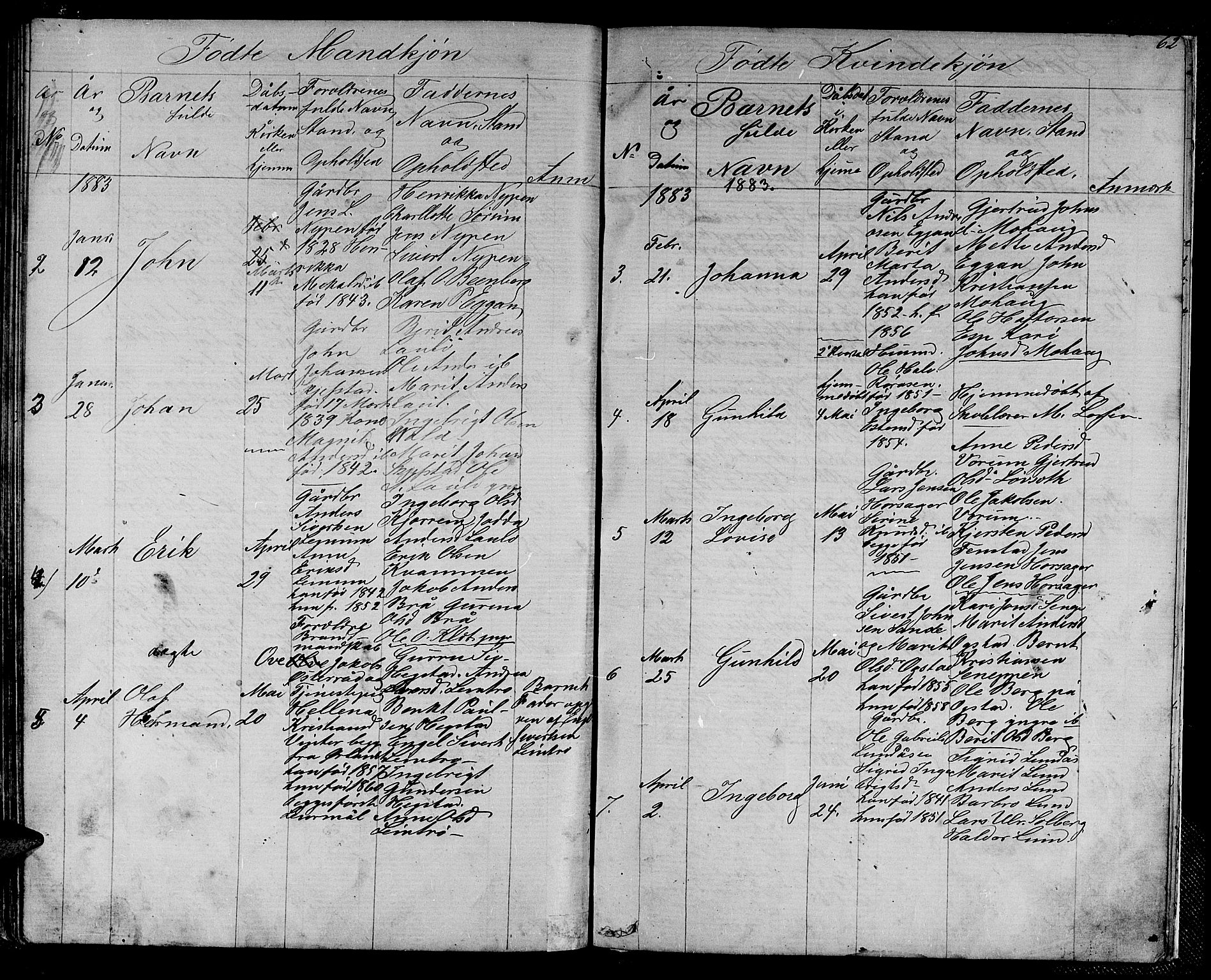 Ministerialprotokoller, klokkerbøker og fødselsregistre - Sør-Trøndelag, SAT/A-1456/613/L0394: Parish register (copy) no. 613C02, 1862-1886, p. 62