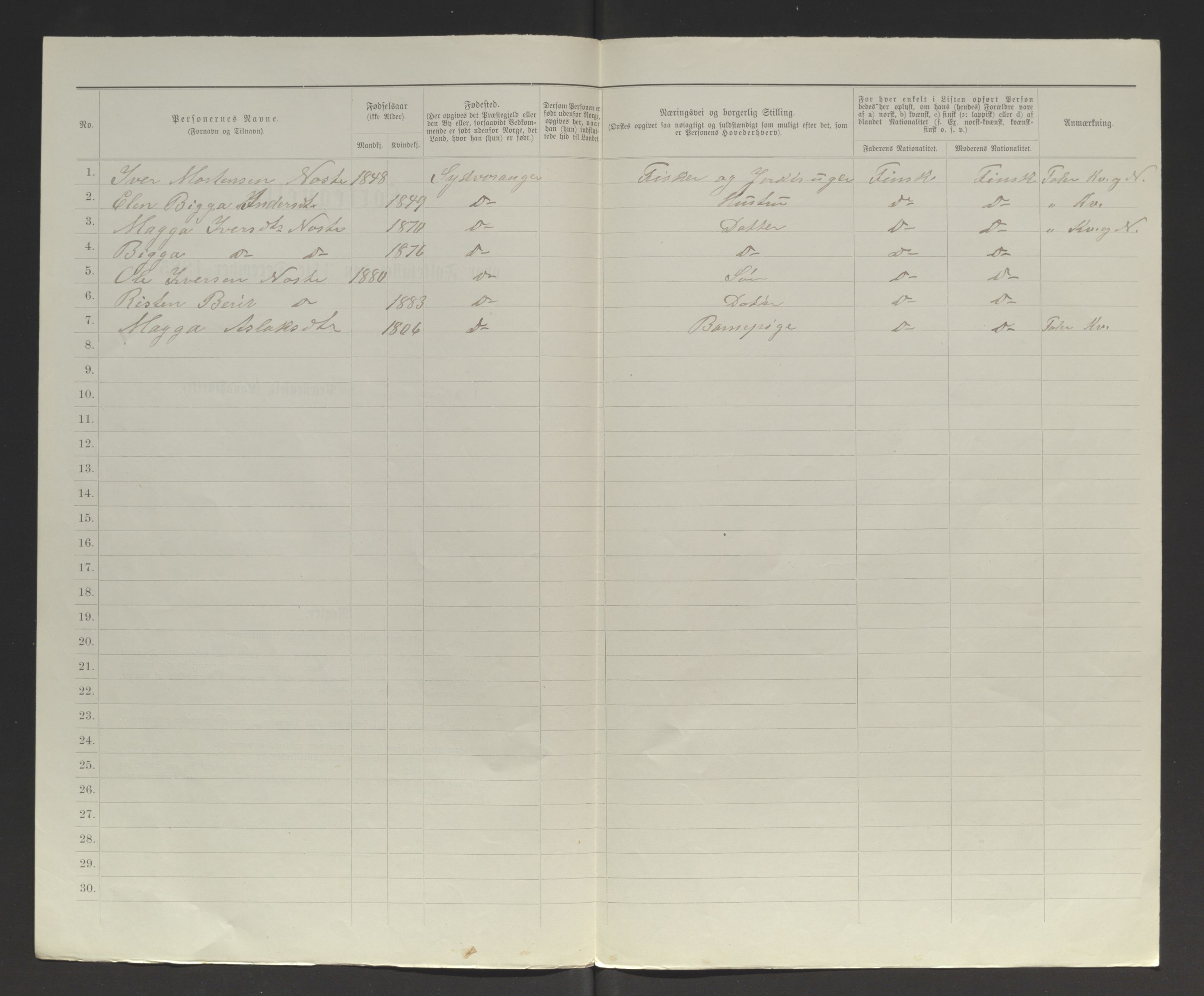 SATØ, 1885 census for 2030 Sør-Varanger, 1885, p. 63b