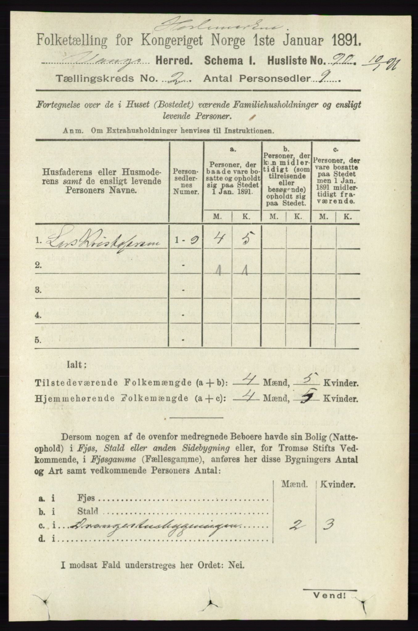 RA, 1891 census for 0414 Vang, 1891, p. 1021