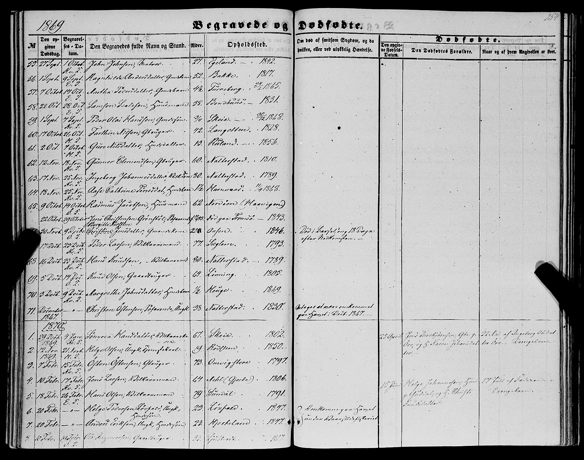 Kvinnherad sokneprestembete, SAB/A-76401/H/Haa: Parish register (official) no. A 8, 1854-1872, p. 254