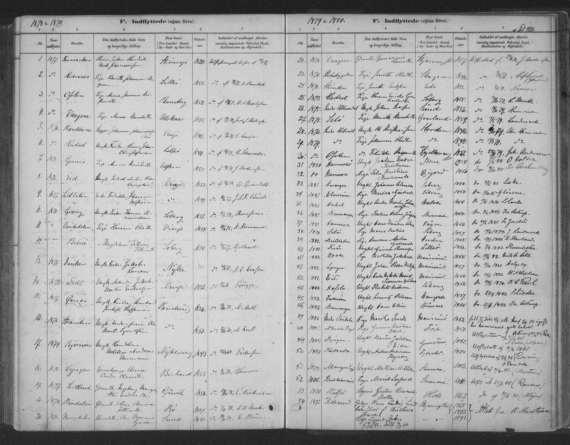 Ministerialprotokoller, klokkerbøker og fødselsregistre - Nordland, AV/SAT-A-1459/891/L1302: Parish register (official) no. 891A07, 1878-1895, p. 420