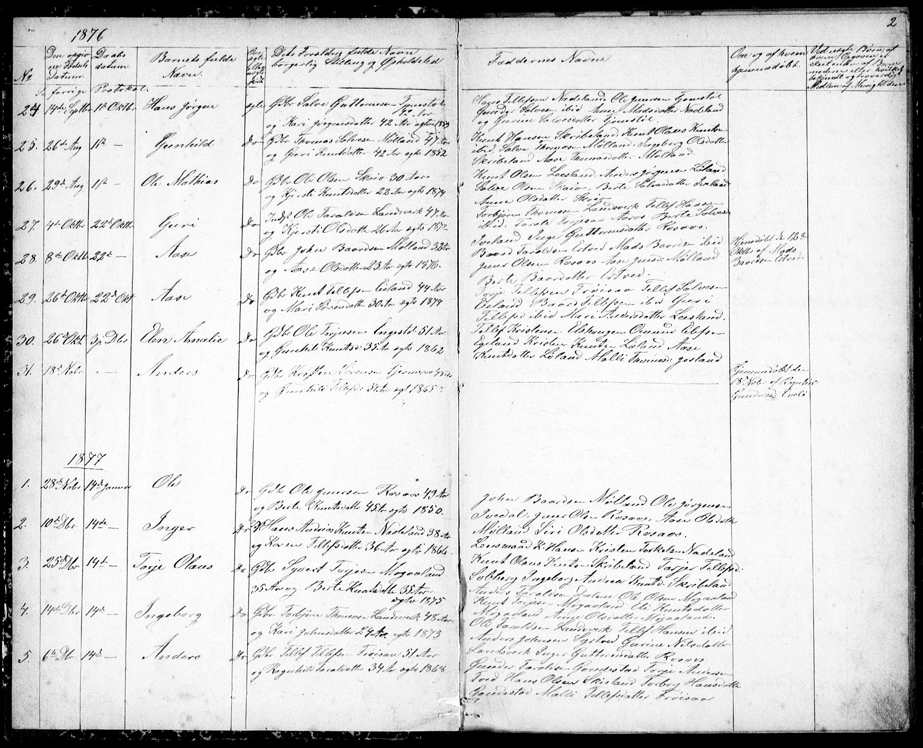 Evje sokneprestkontor, SAK/1111-0008/F/Fb/Fbc/L0003: Parish register (copy) no. B 3, 1876-1889, p. 2
