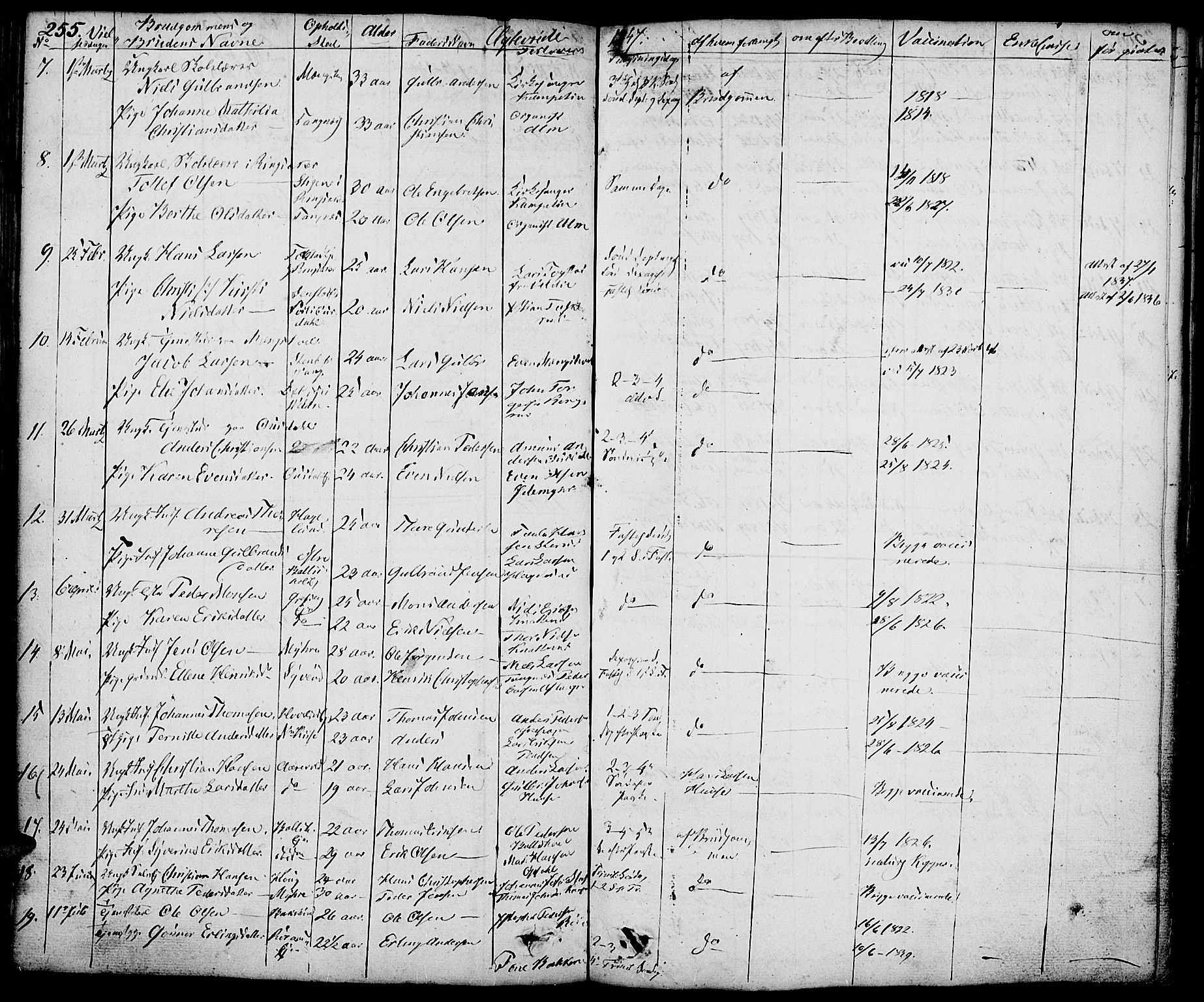 Nes prestekontor, Hedmark, AV/SAH-PREST-020/K/Ka/L0003: Parish register (official) no. 3, 1827-1851, p. 255