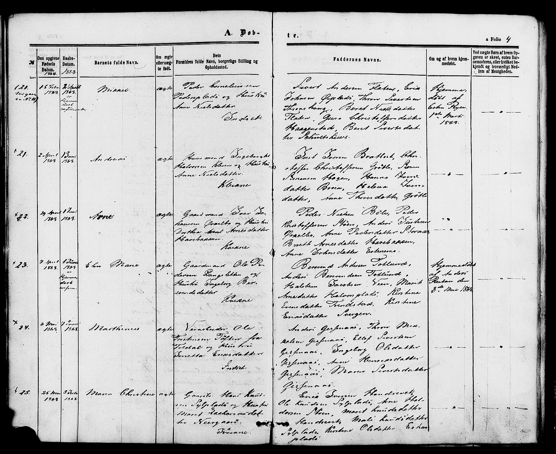 Kvikne prestekontor, AV/SAH-PREST-064/H/Ha/Haa/L0006: Parish register (official) no. 6, 1863-1886, p. 4