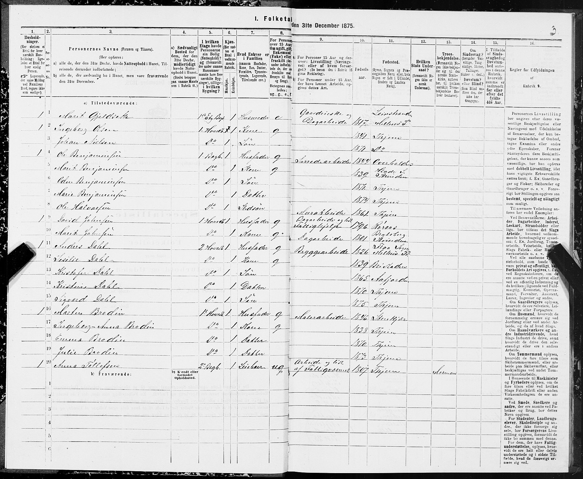 SAT, 1875 census for 1601 Trondheim, 1875, p. 12003