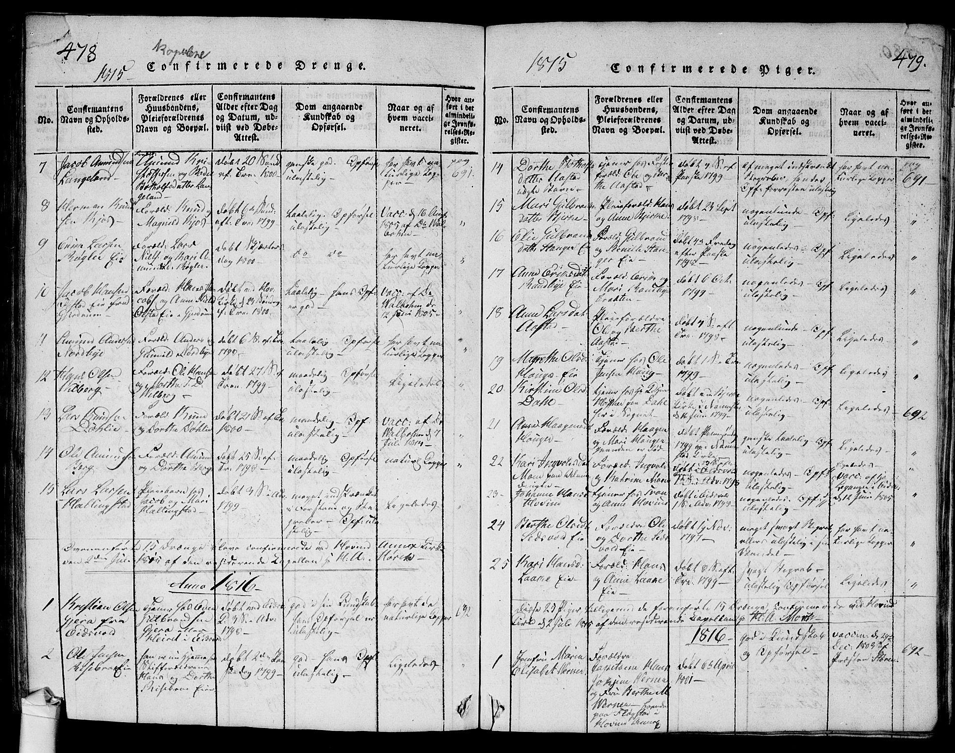 Ullensaker prestekontor Kirkebøker, SAO/A-10236a/G/Ga/L0001: Parish register (copy) no. I 1, 1815-1835, p. 478-479