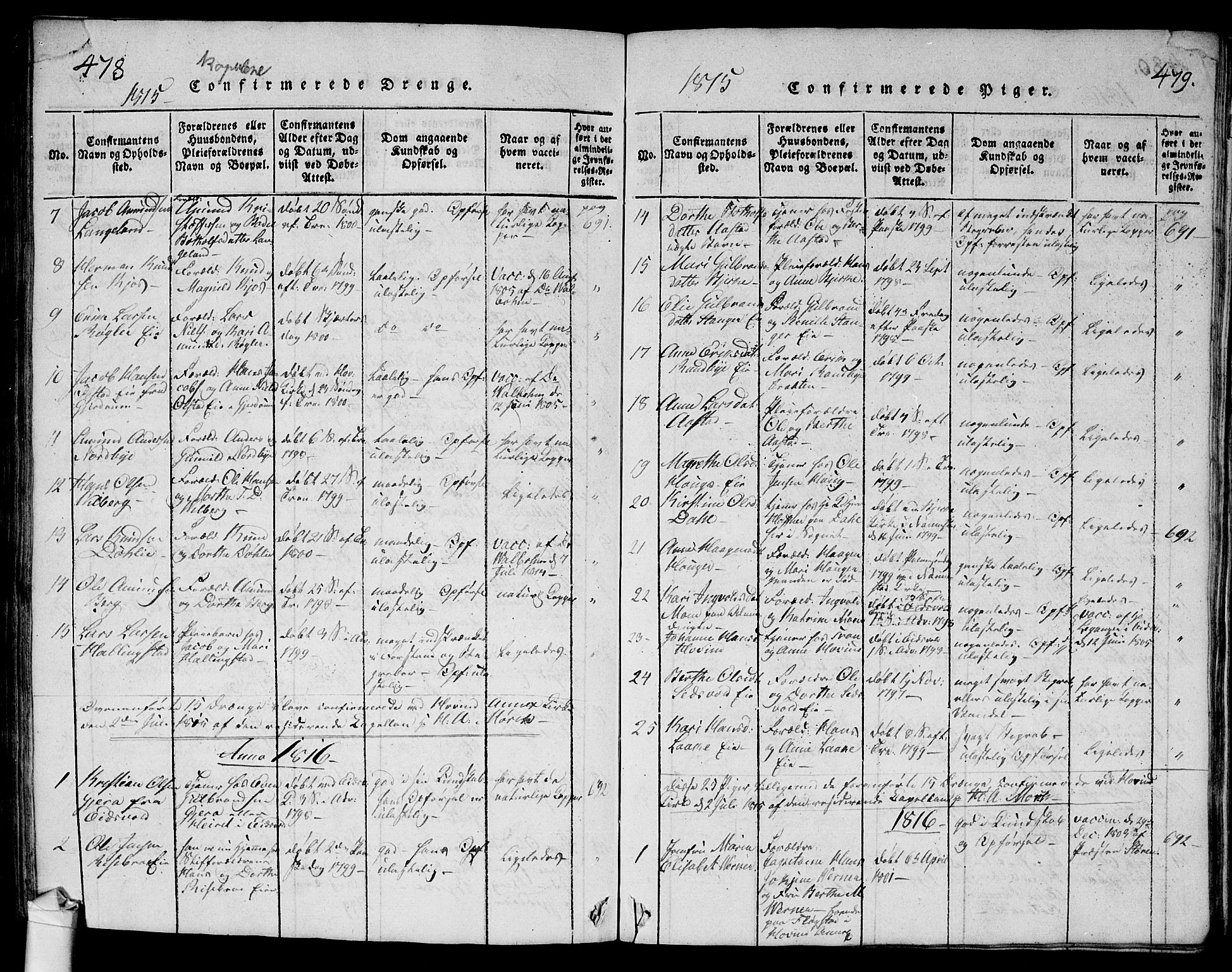Ullensaker prestekontor Kirkebøker, AV/SAO-A-10236a/G/Ga/L0001: Parish register (copy) no. I 1, 1815-1835, p. 478-479