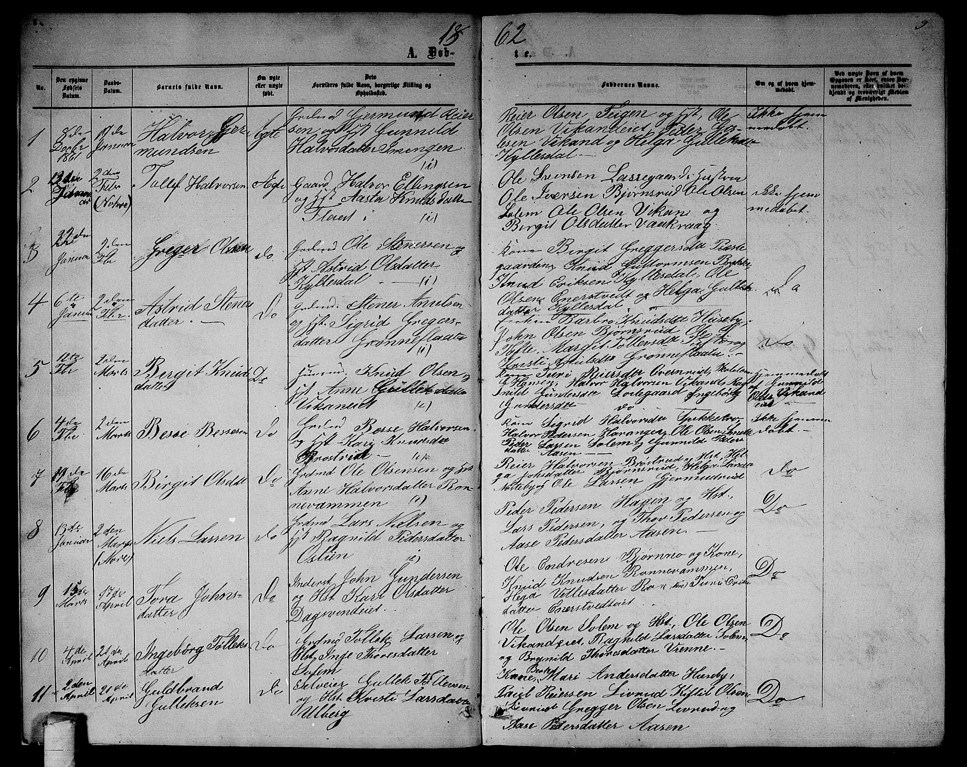 Nore kirkebøker, SAKO/A-238/G/Gb/L0001: Parish register (copy) no. II 1, 1862-1877, p. 8-9