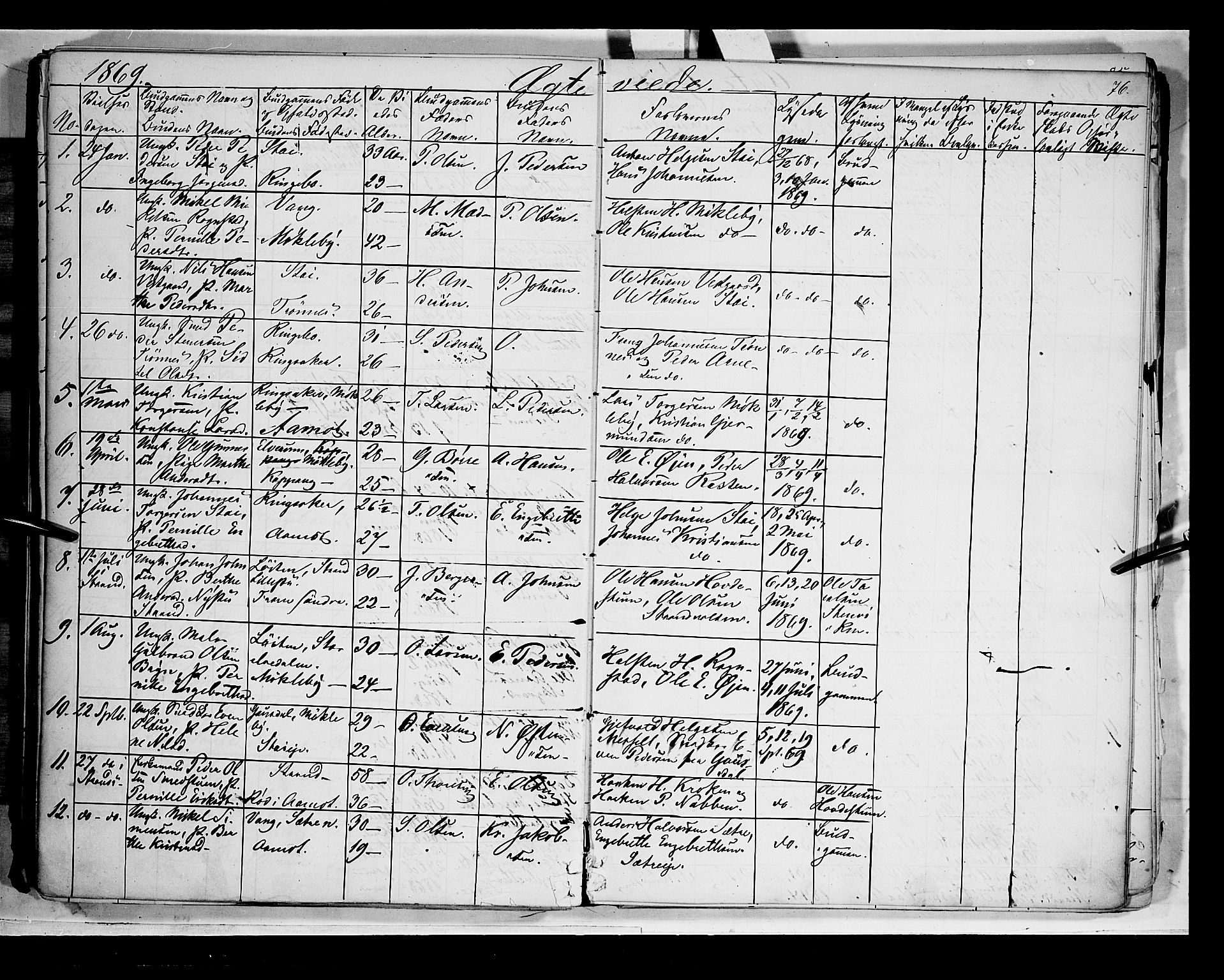 Åmot prestekontor, Hedmark, SAH/PREST-056/H/Ha/Haa/L0007: Parish register (official) no. 7, 1860-1870, p. 76