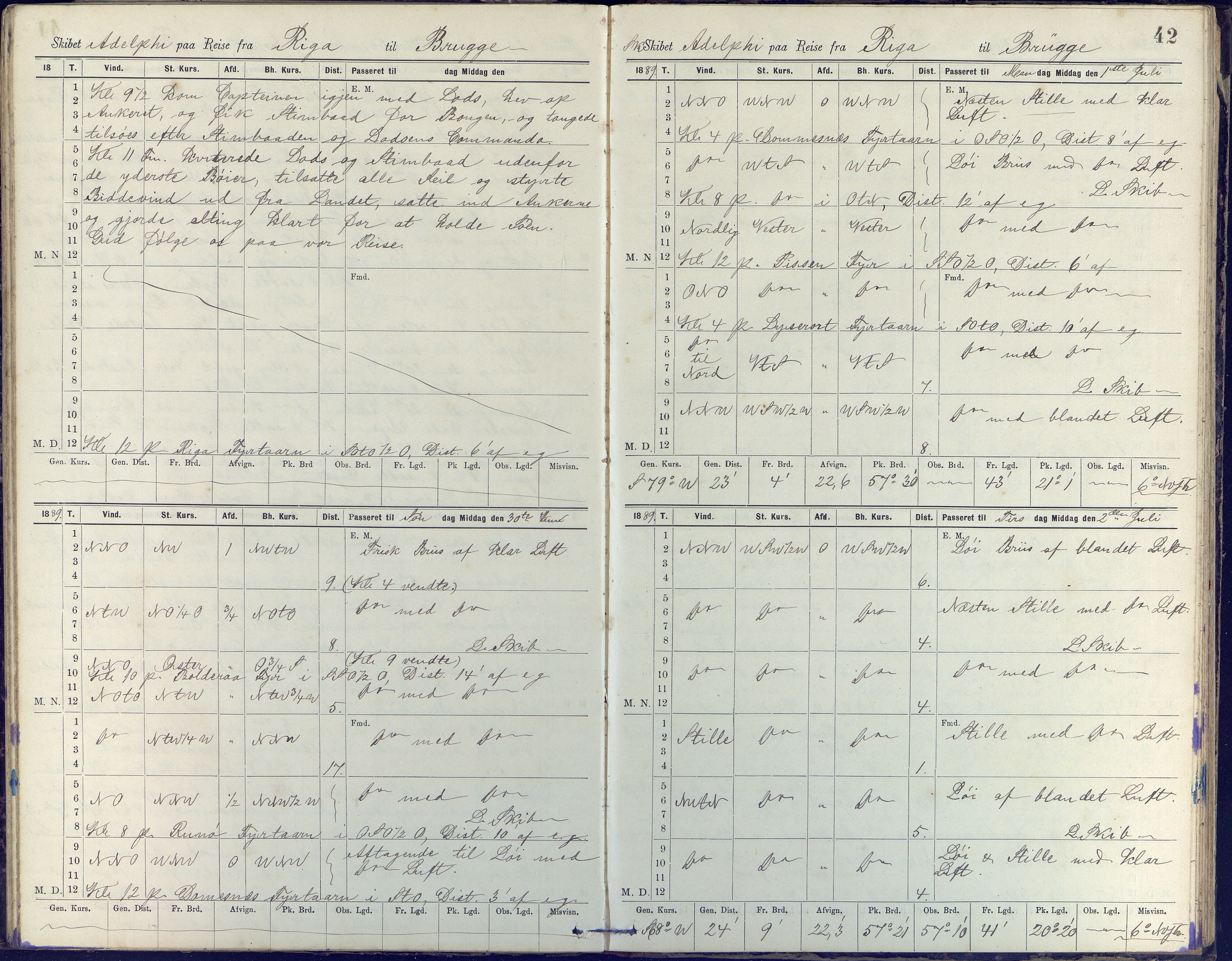 Fartøysarkivet, AAKS/PA-1934/F/L0002/0020: Flere fartøy (se mappenivå) / Adolphi (skonnert), 1888-1891, p. 42