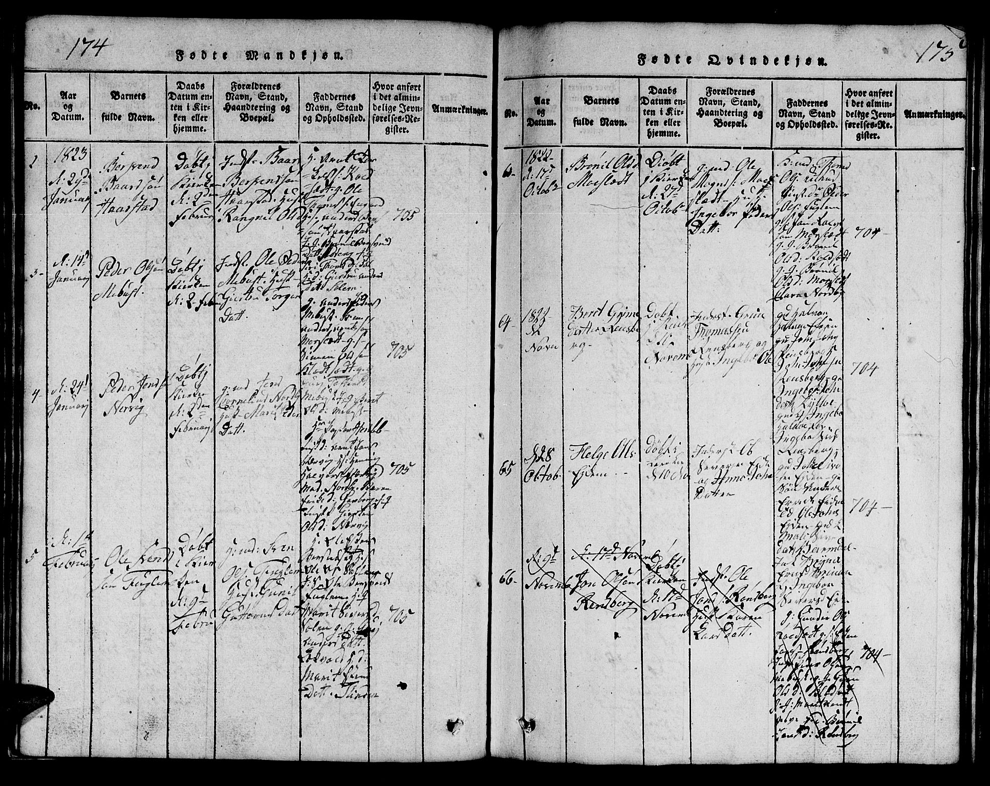 Ministerialprotokoller, klokkerbøker og fødselsregistre - Sør-Trøndelag, SAT/A-1456/695/L1152: Parish register (copy) no. 695C03, 1816-1831, p. 174-175
