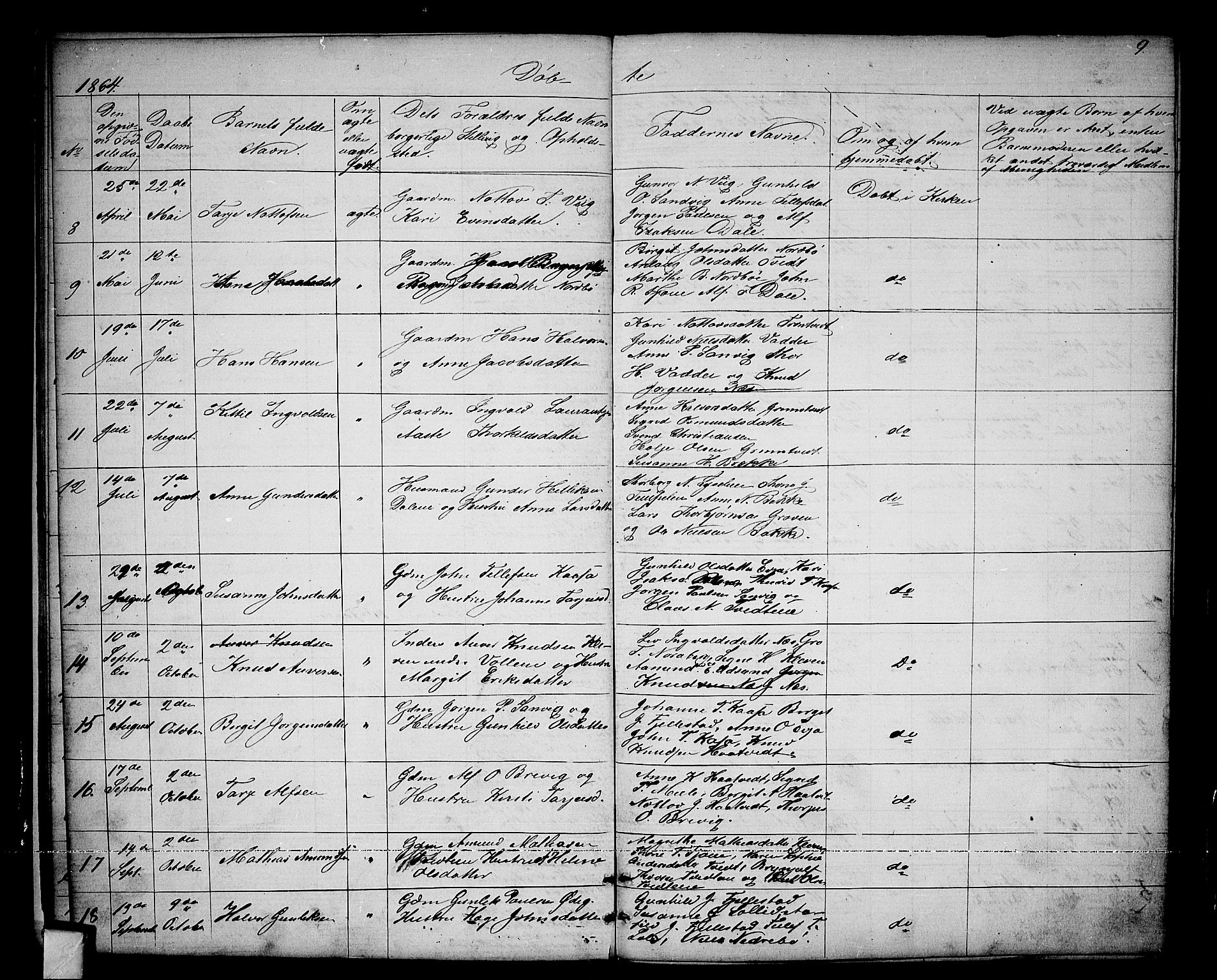 Nissedal kirkebøker, AV/SAKO-A-288/G/Ga/L0002: Parish register (copy) no. I 2, 1861-1887, p. 9