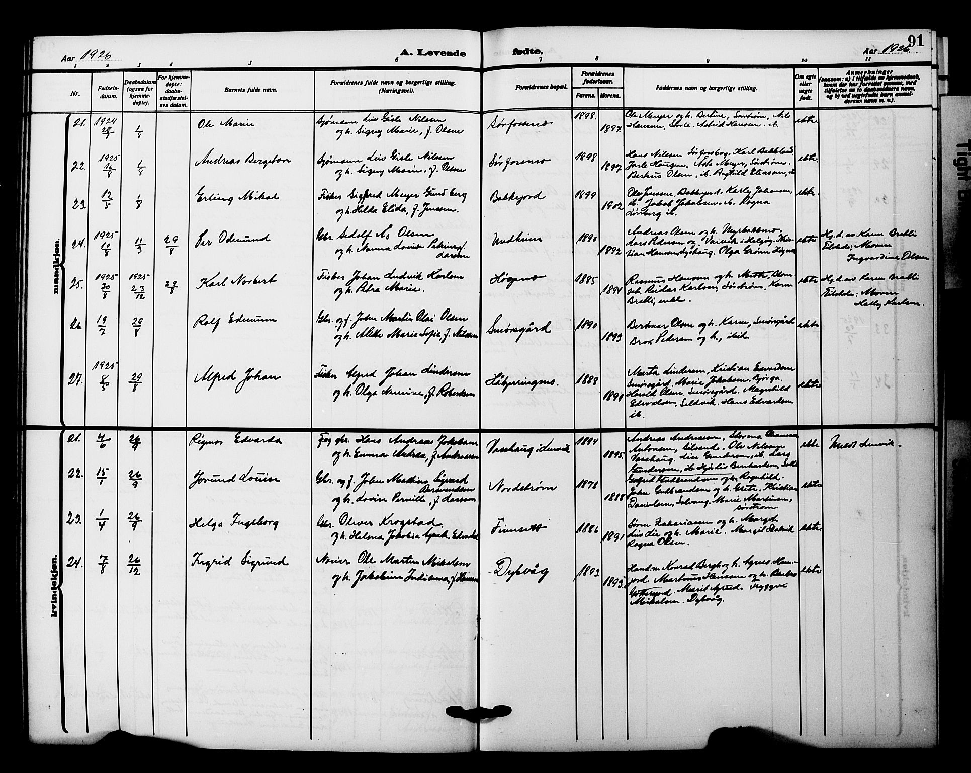 Tranøy sokneprestkontor, SATØ/S-1313/I/Ia/Iab/L0023klokker: Parish register (copy) no. 23, 1913-1928, p. 91