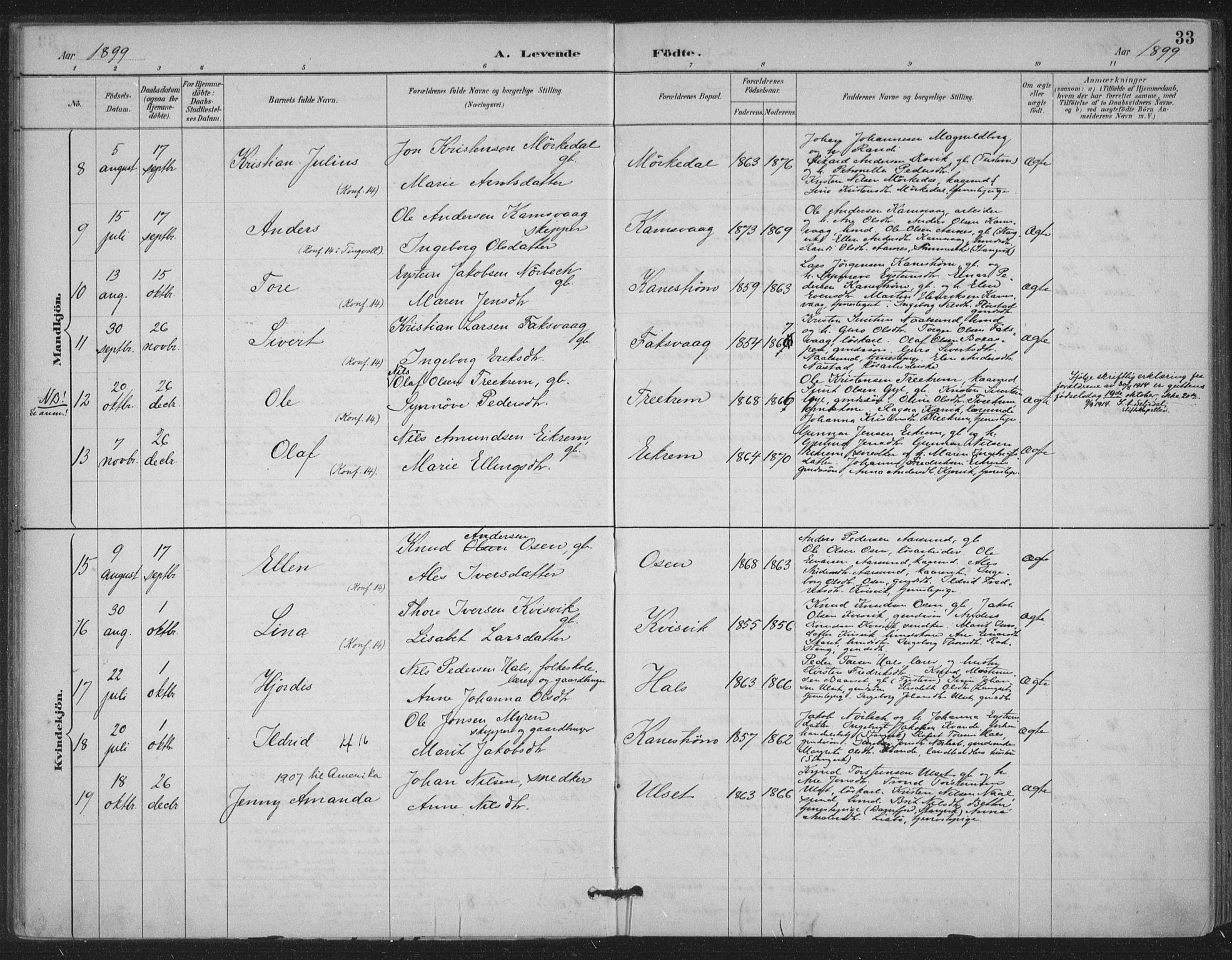 Ministerialprotokoller, klokkerbøker og fødselsregistre - Møre og Romsdal, AV/SAT-A-1454/587/L1000: Parish register (official) no. 587A02, 1887-1910, p. 33