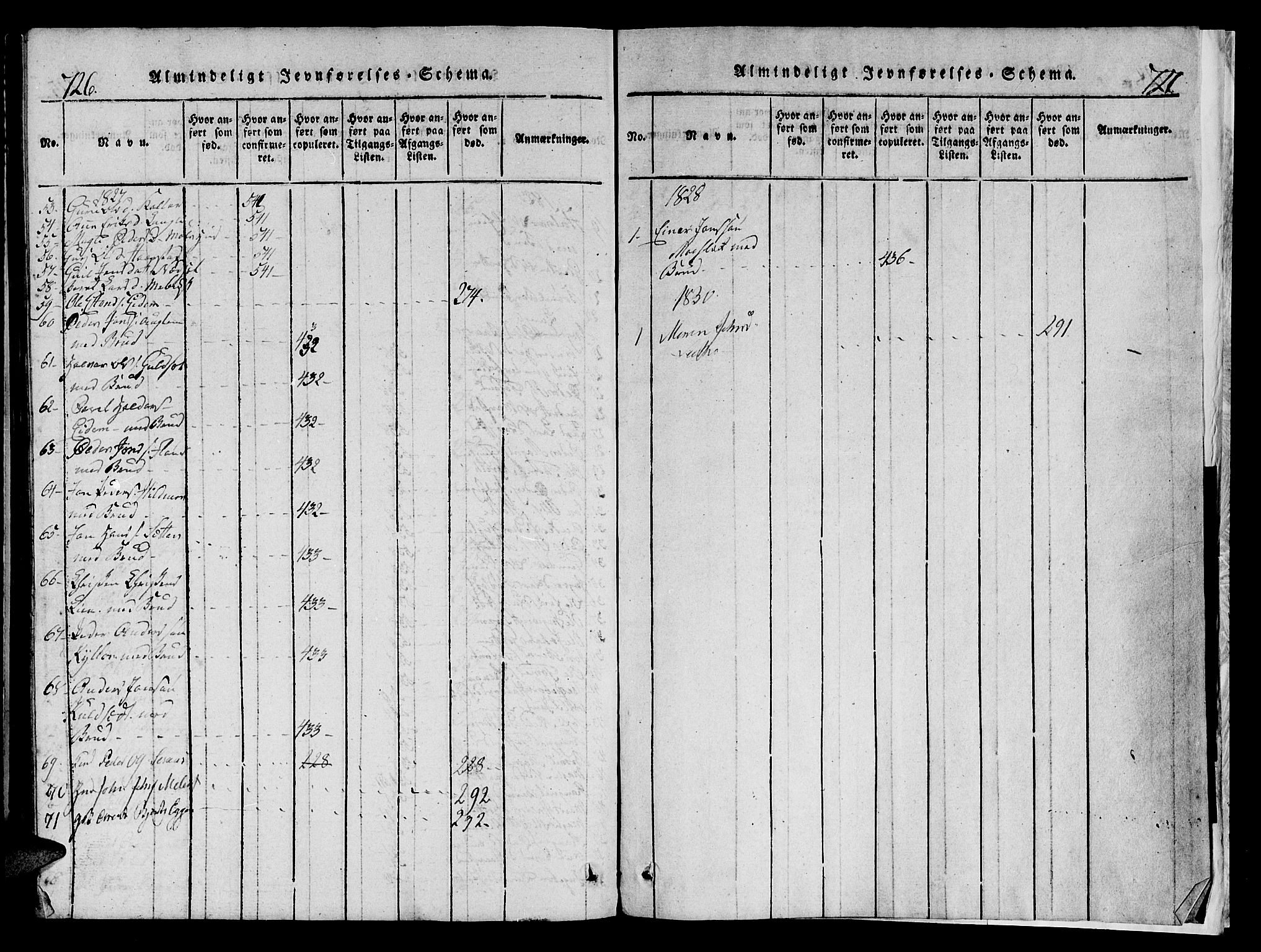 Ministerialprotokoller, klokkerbøker og fødselsregistre - Sør-Trøndelag, SAT/A-1456/695/L1152: Parish register (copy) no. 695C03, 1816-1831, p. 726-727