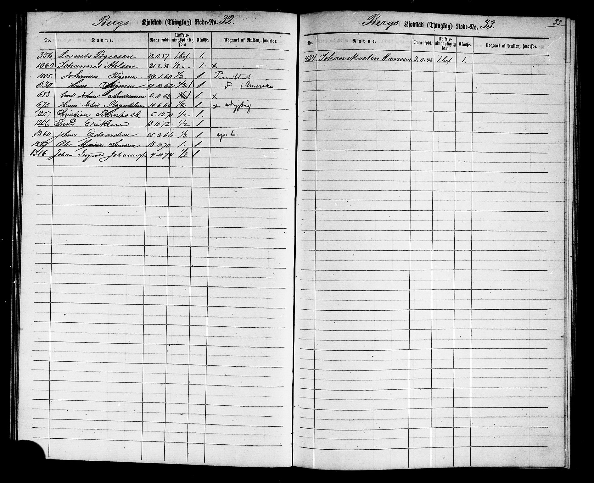 Halden mønstringskontor, AV/SAO-A-10569a/F/Fc/Fcc/L0001: Utskrivningsregisterrulle, 1880, p. 35