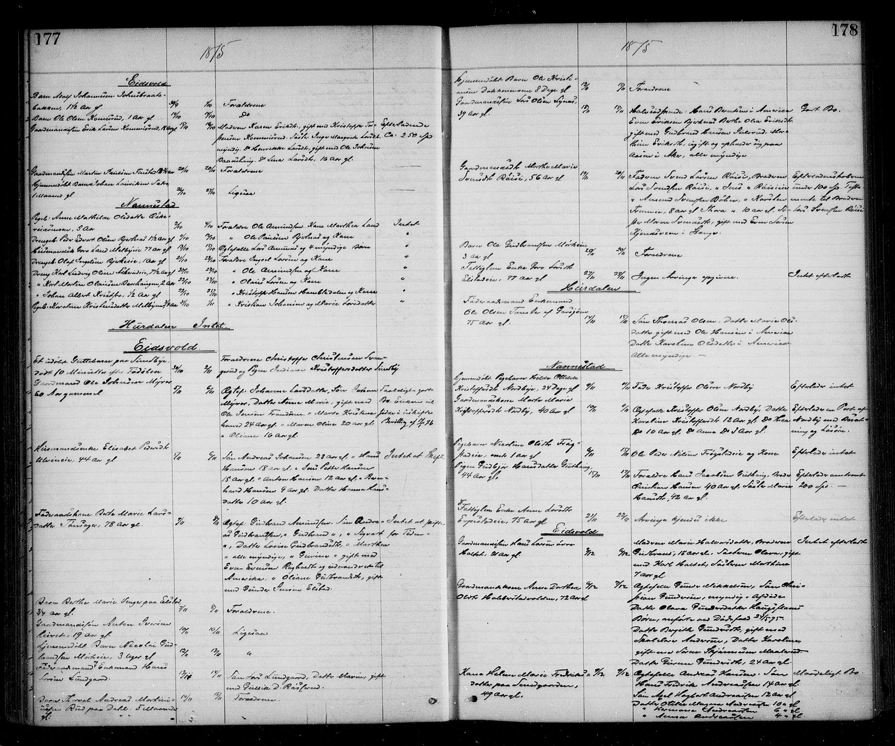 Eidsvoll tingrett, AV/SAO-A-10371/H/Ha/Haa/L0002: Dødsmeldingsprotokoll - Sorenskriveriet, 1863-1910, p. 177-178
