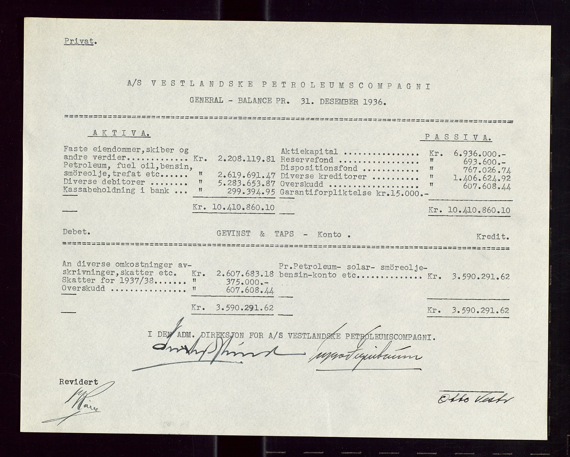 PA 1535 - Norsk-Amerikansk Petroleumscompani A/S, AV/SAST-A-101955/A/Aa/L0001/0003: Styre- og generalforsamlingsprotokoller / Ordinære og ekstraordinære generalforsamlinger i Norsk Amerikansk Petroleumsco., Norsk Amerikansk Mineraloljeco., Vestlandske Petroleumsco. 1934 og 1937, 1934-1937, p. 16