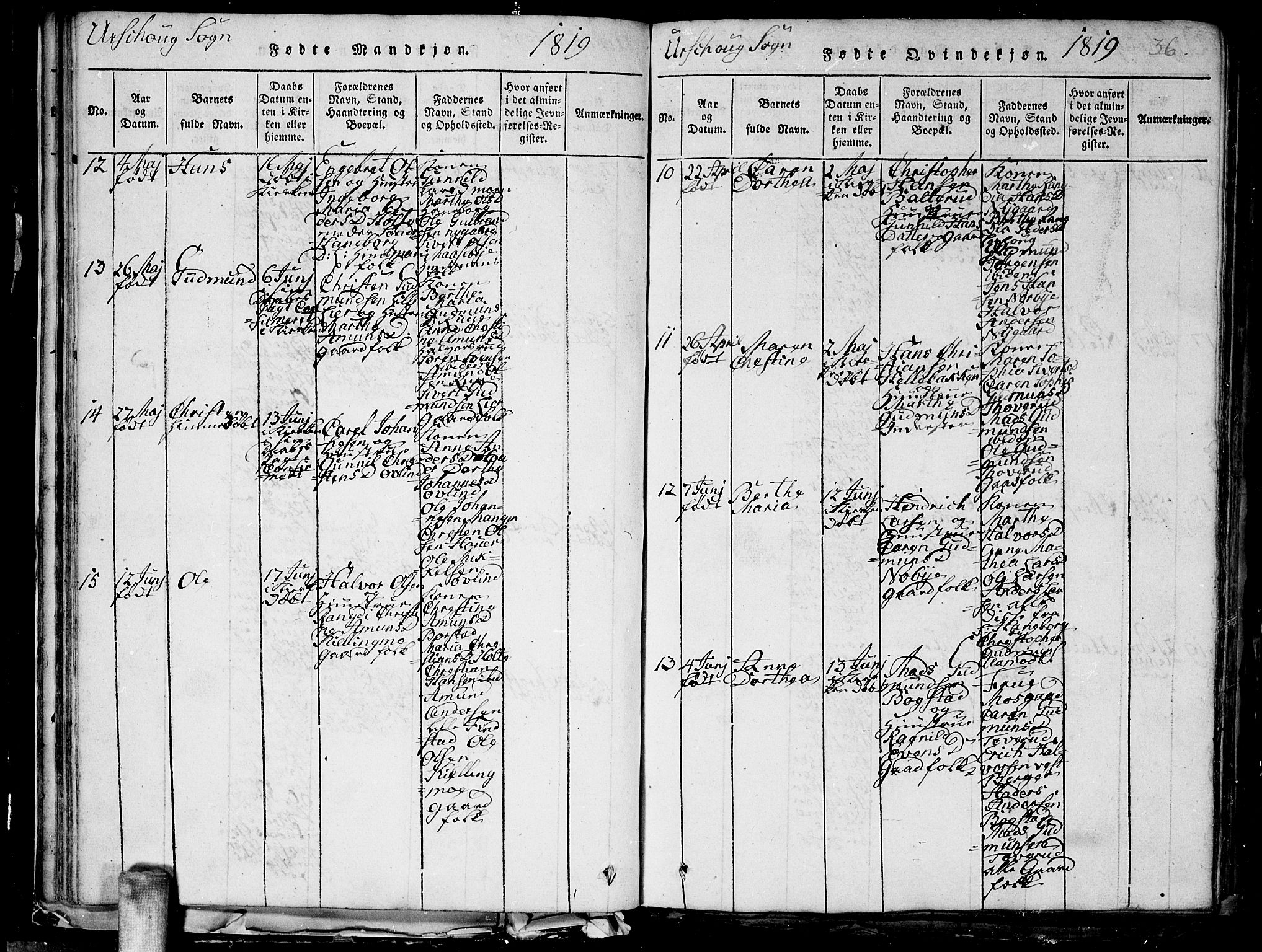 Aurskog prestekontor Kirkebøker, AV/SAO-A-10304a/G/Ga/L0001: Parish register (copy) no. I 1, 1814-1829, p. 36