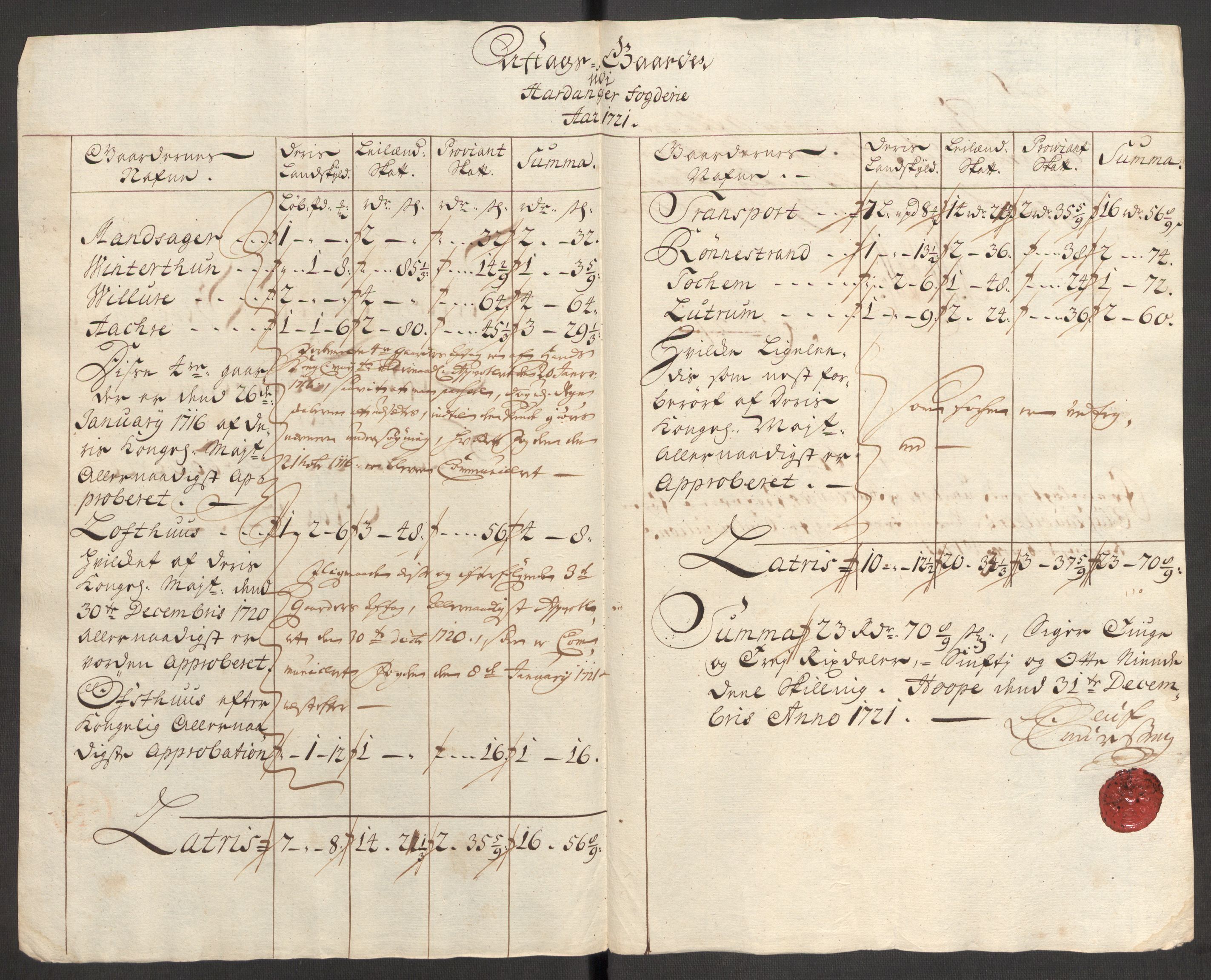 Rentekammeret inntil 1814, Reviderte regnskaper, Fogderegnskap, RA/EA-4092/R48/L3000: Fogderegnskap Sunnhordland og Hardanger, 1721, p. 389