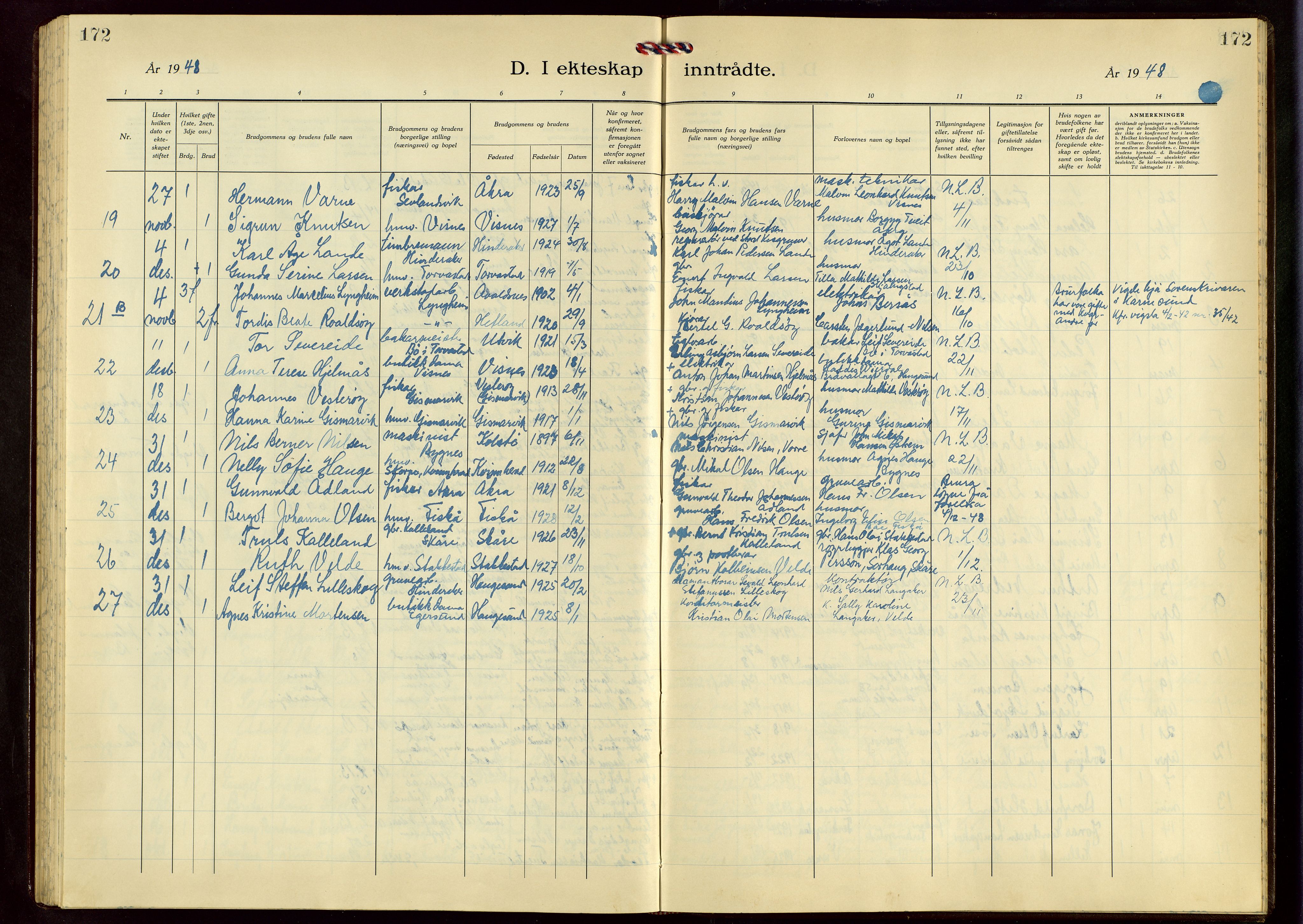 Avaldsnes sokneprestkontor, AV/SAST-A -101851/H/Ha/Hab/L0009: Parish register (copy) no. B 9, 1940-1958, p. 172