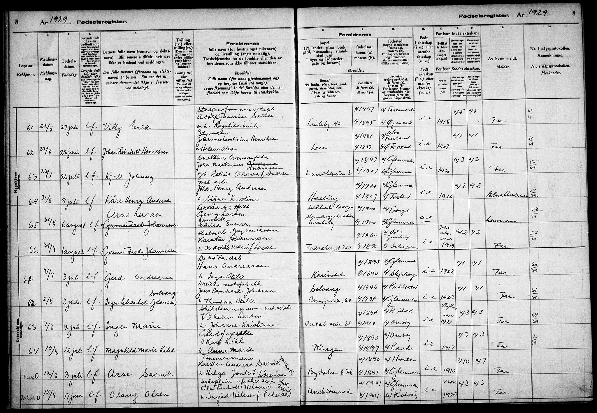 Glemmen prestekontor Kirkebøker, AV/SAO-A-10908/J/Ja/L0003: Birth register no. I 3, 1929-1939, p. 8