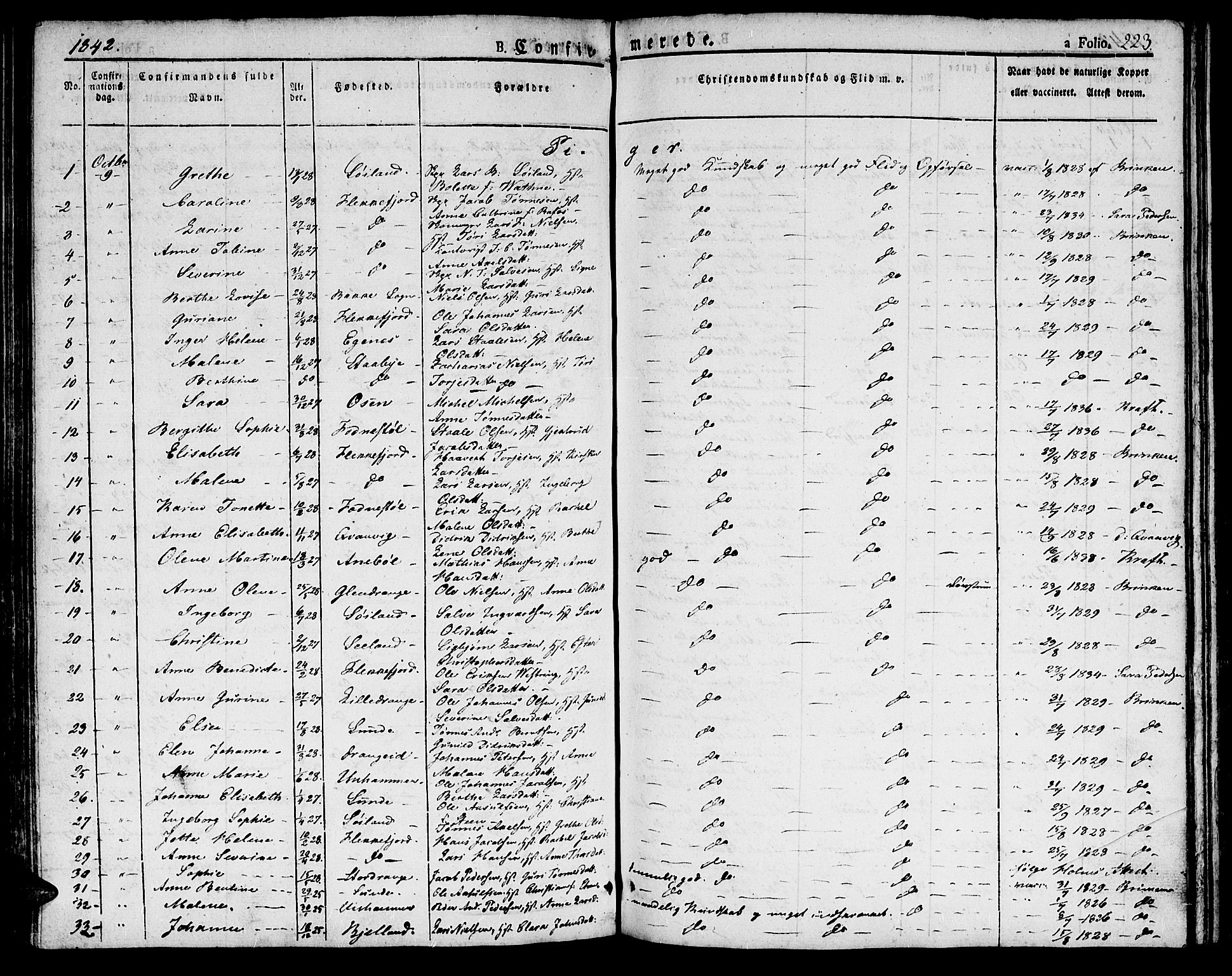 Flekkefjord sokneprestkontor, AV/SAK-1111-0012/F/Fb/Fbc/L0004: Parish register (copy) no. B 4, 1827-1846, p. 223