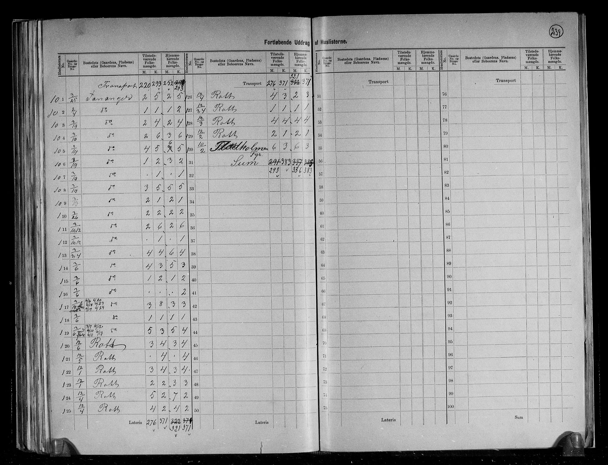 RA, 1891 census for 1124 Haaland, 1891, p. 17