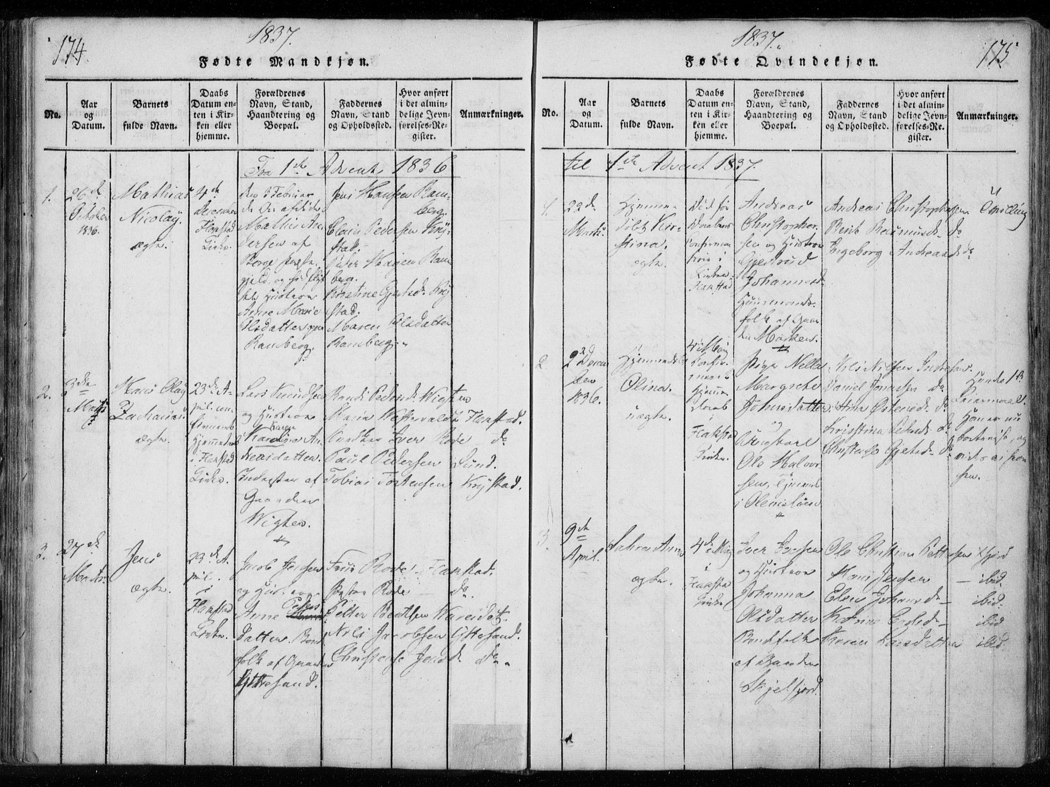 Ministerialprotokoller, klokkerbøker og fødselsregistre - Nordland, AV/SAT-A-1459/885/L1201: Parish register (official) no. 885A02, 1820-1837, p. 174-175