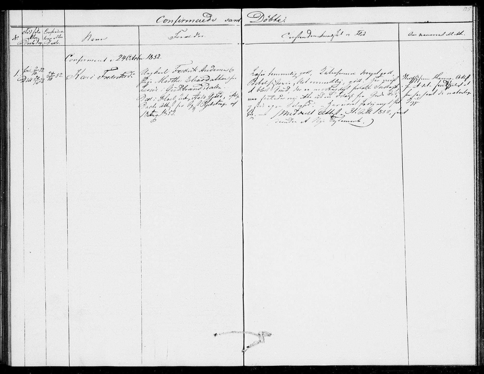 Kristiansand tukthus, AV/SAK-1251-0009/I/Ih/L0002: Communicants register no. C 1, 1835-1847, p. 125