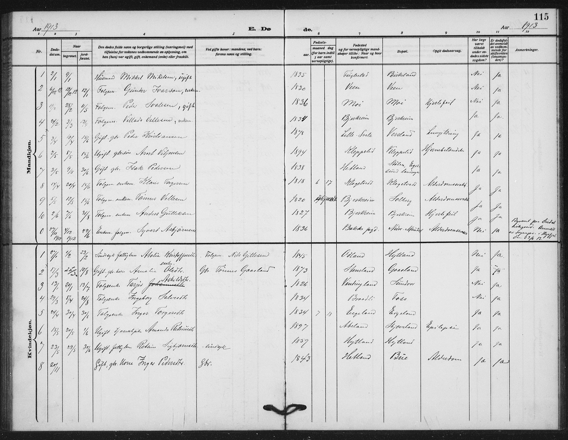 Helleland sokneprestkontor, SAST/A-101810: Parish register (official) no. A 11, 1909-1922, p. 115