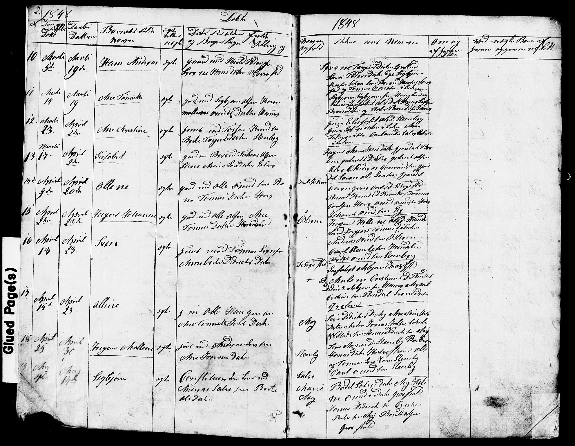 Lund sokneprestkontor, AV/SAST-A-101809/S07/L0003: Parish register (copy) no. B 3, 1848-1885, p. 2