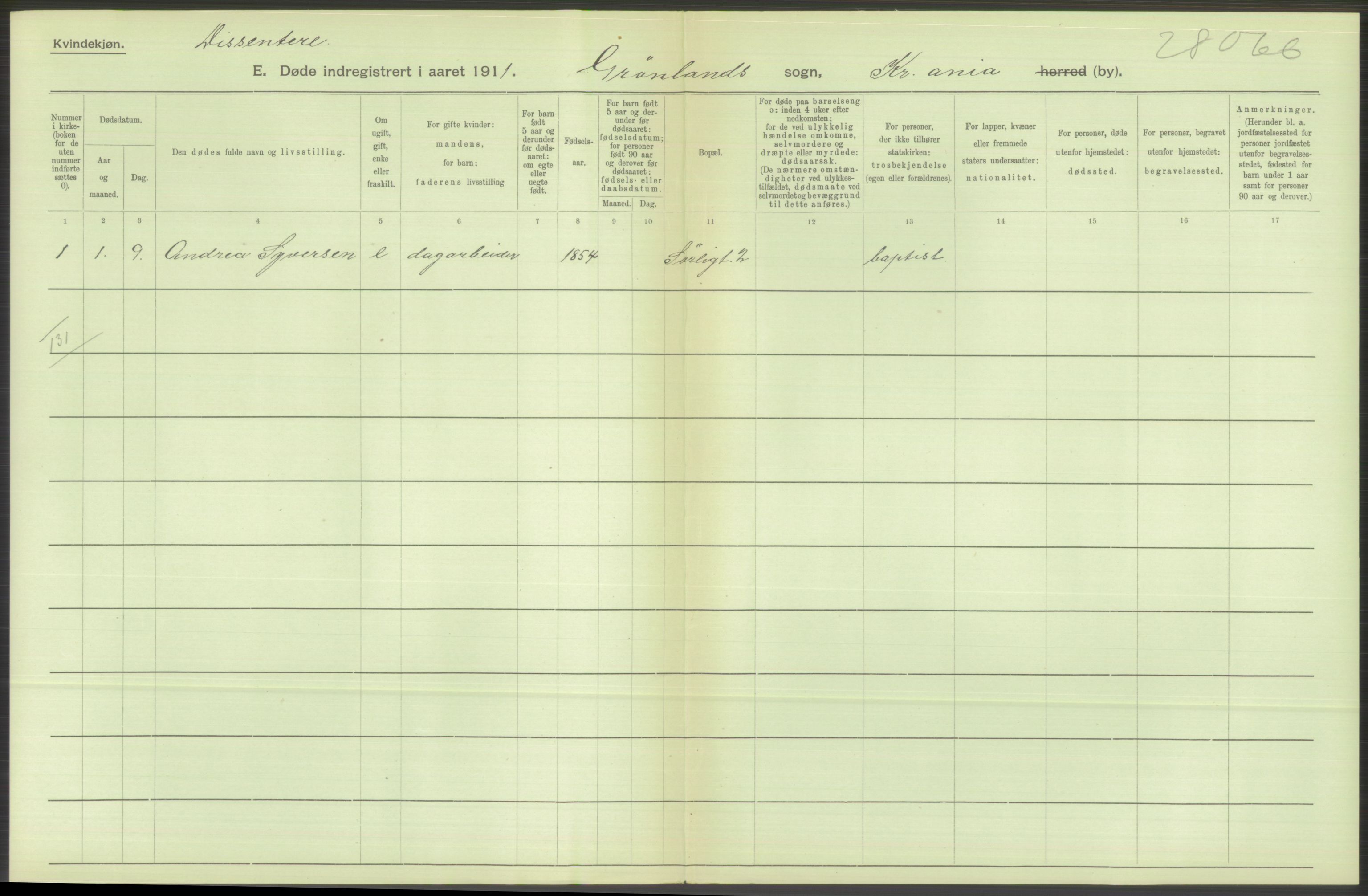 Statistisk sentralbyrå, Sosiodemografiske emner, Befolkning, RA/S-2228/D/Df/Dfb/Dfba/L0010: Kristiania: Døde kvinner samt dødfødte., 1911, p. 282