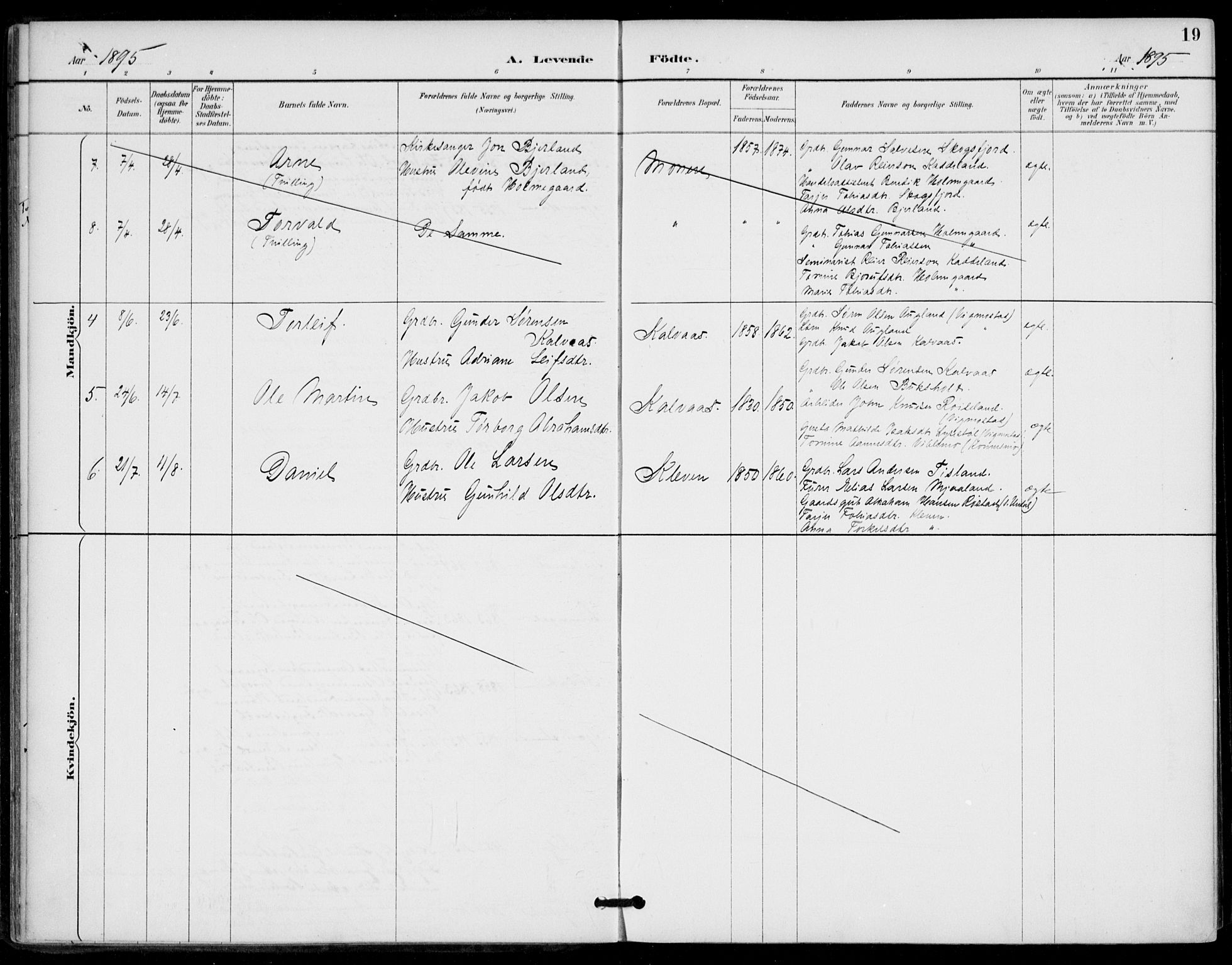 Holum sokneprestkontor, AV/SAK-1111-0022/F/Fa/Fab/L0007: Parish register (official) no. A 7, 1887-1912, p. 19