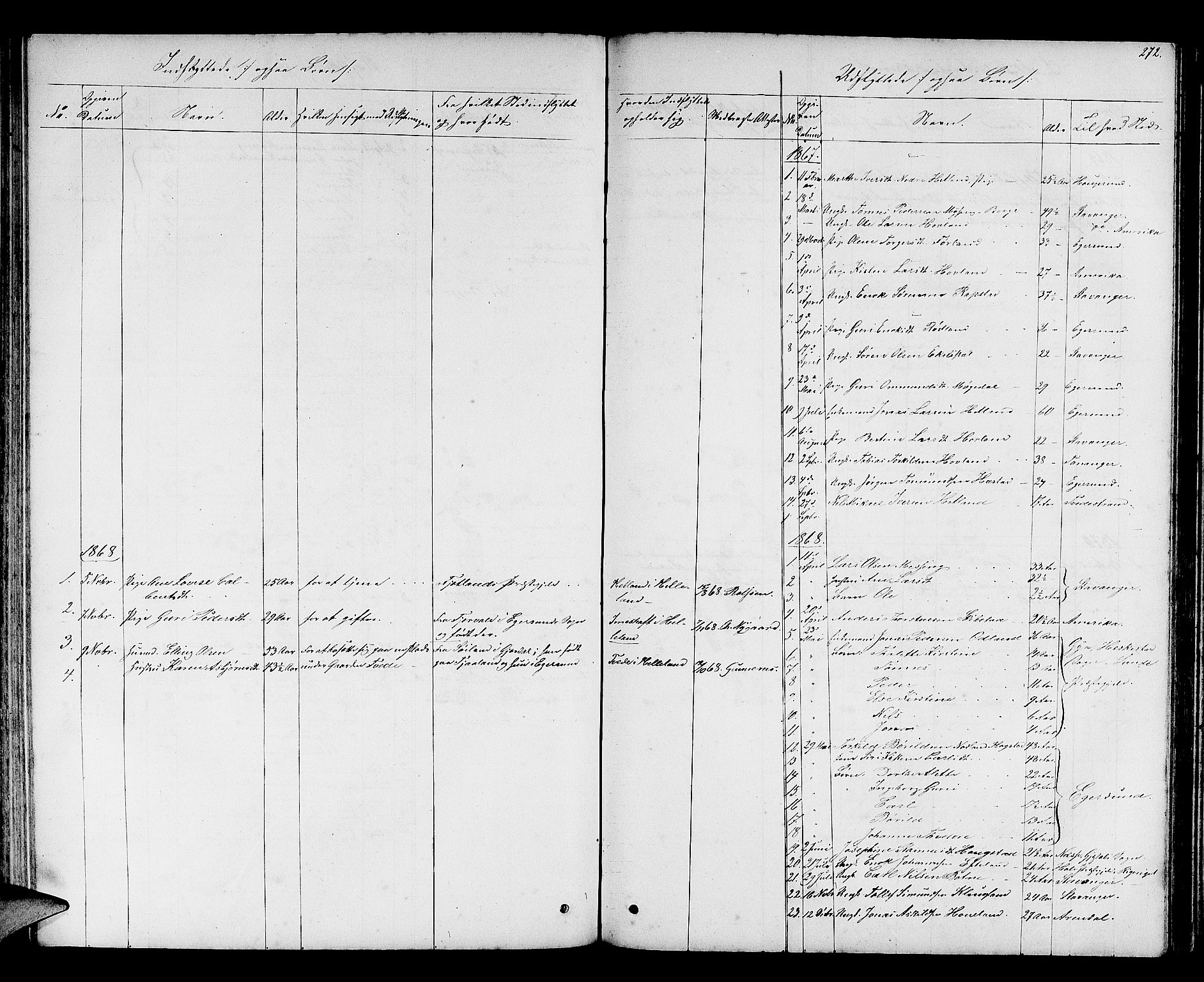 Helleland sokneprestkontor, AV/SAST-A-101810: Parish register (copy) no. B 2, 1848-1886, p. 272