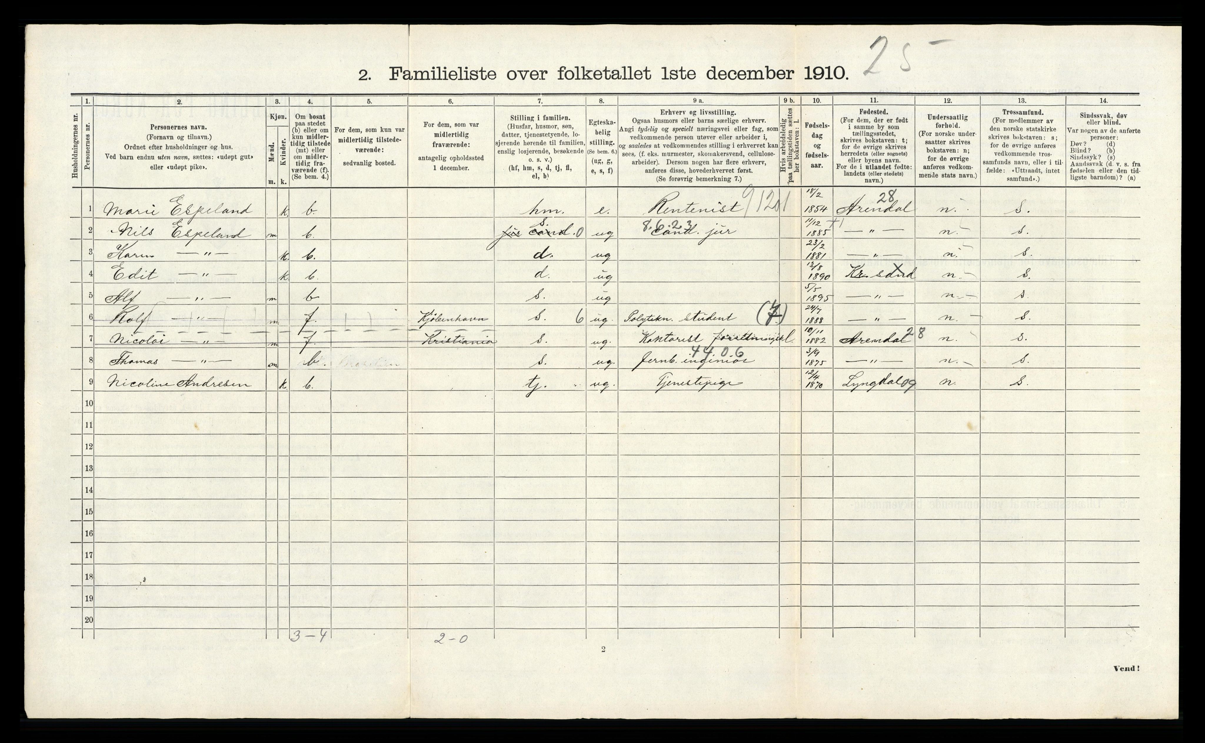 RA, 1910 census for Kristiansand, 1910, p. 165